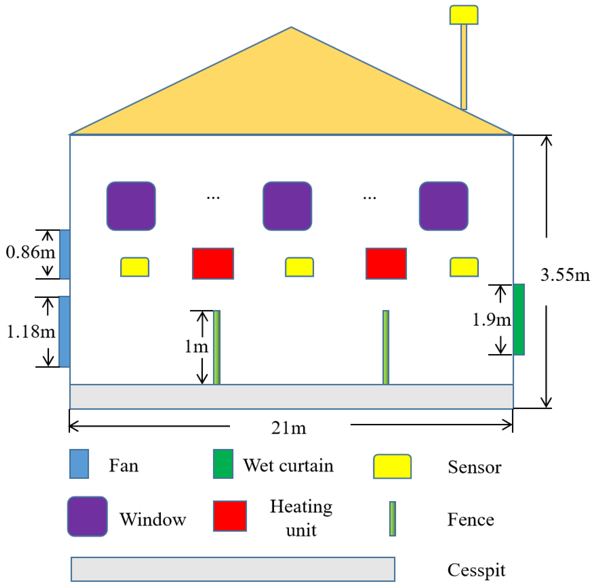Agriculture 13 02020 g004