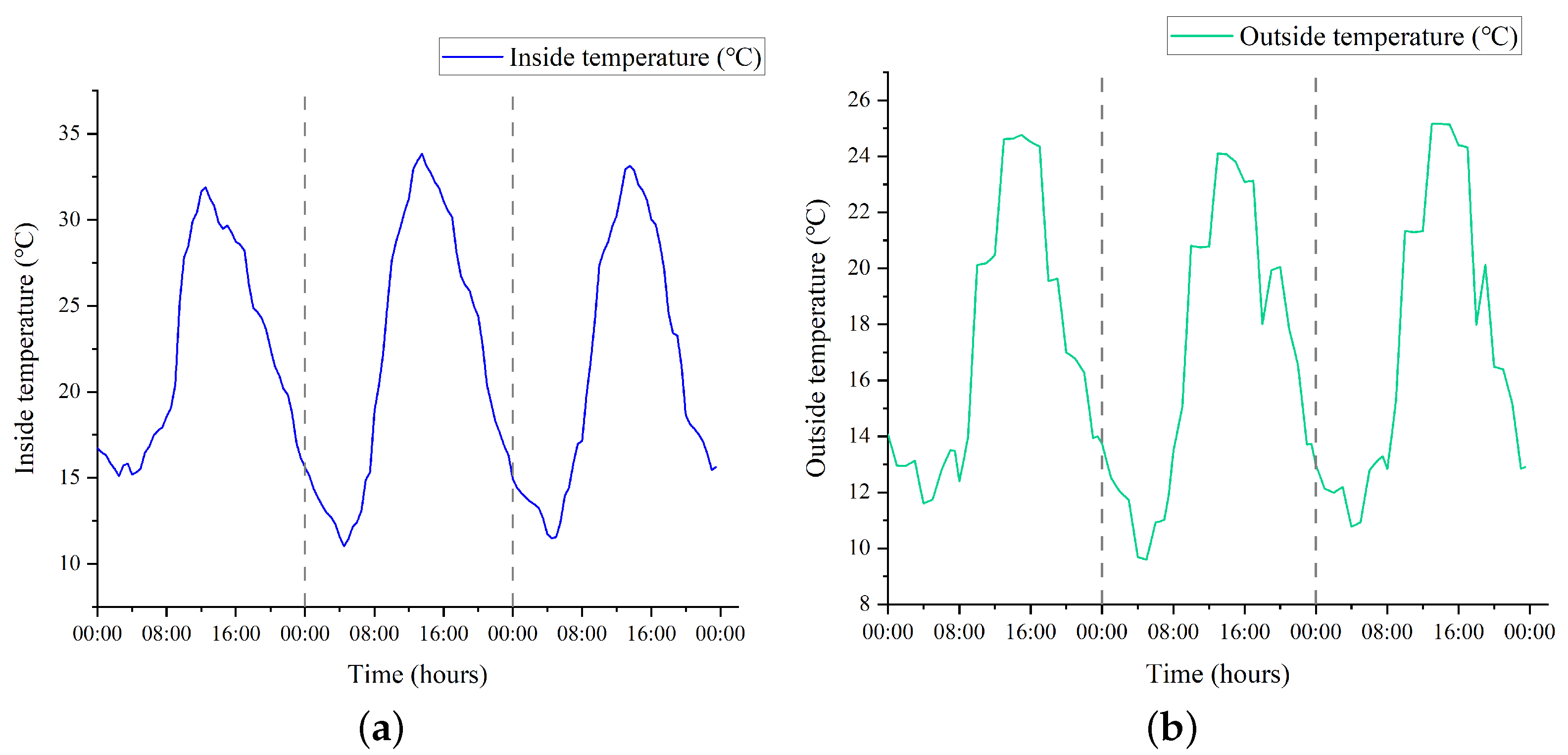 Agriculture 13 02020 g009