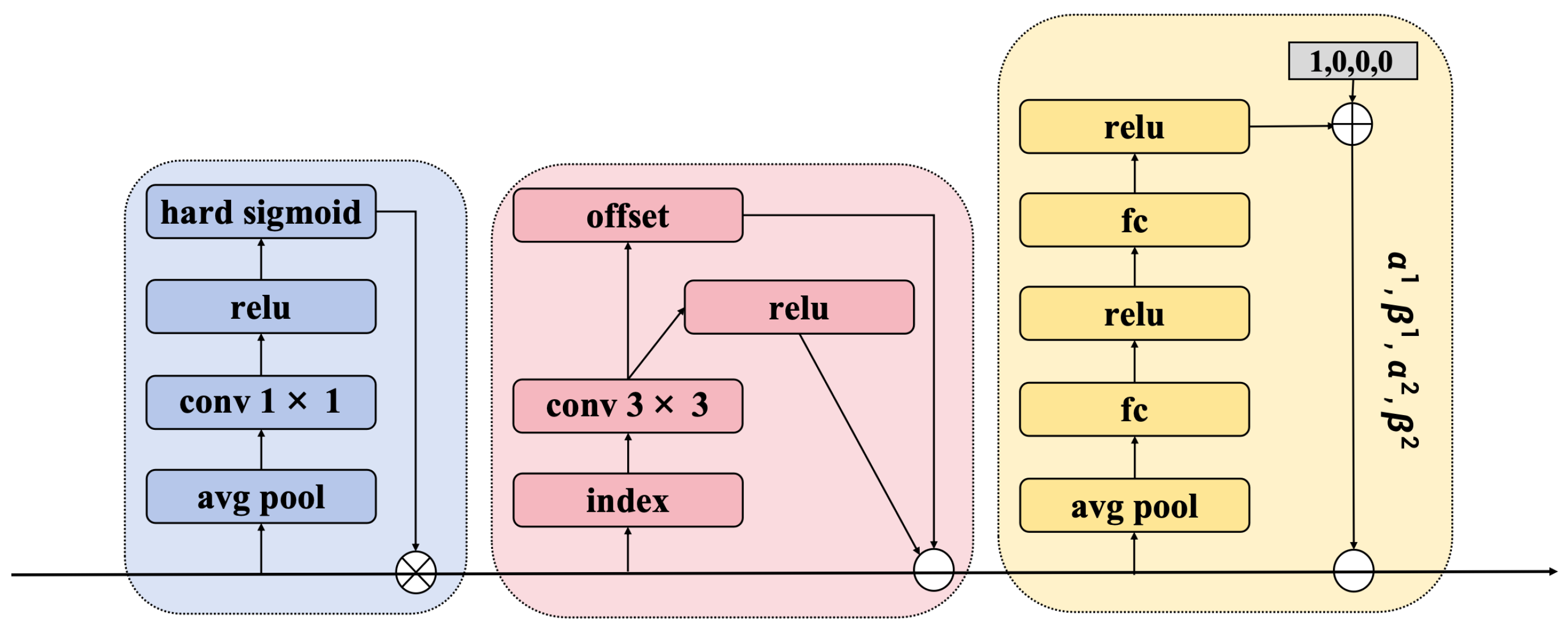 Agriculture 13 02025 g008