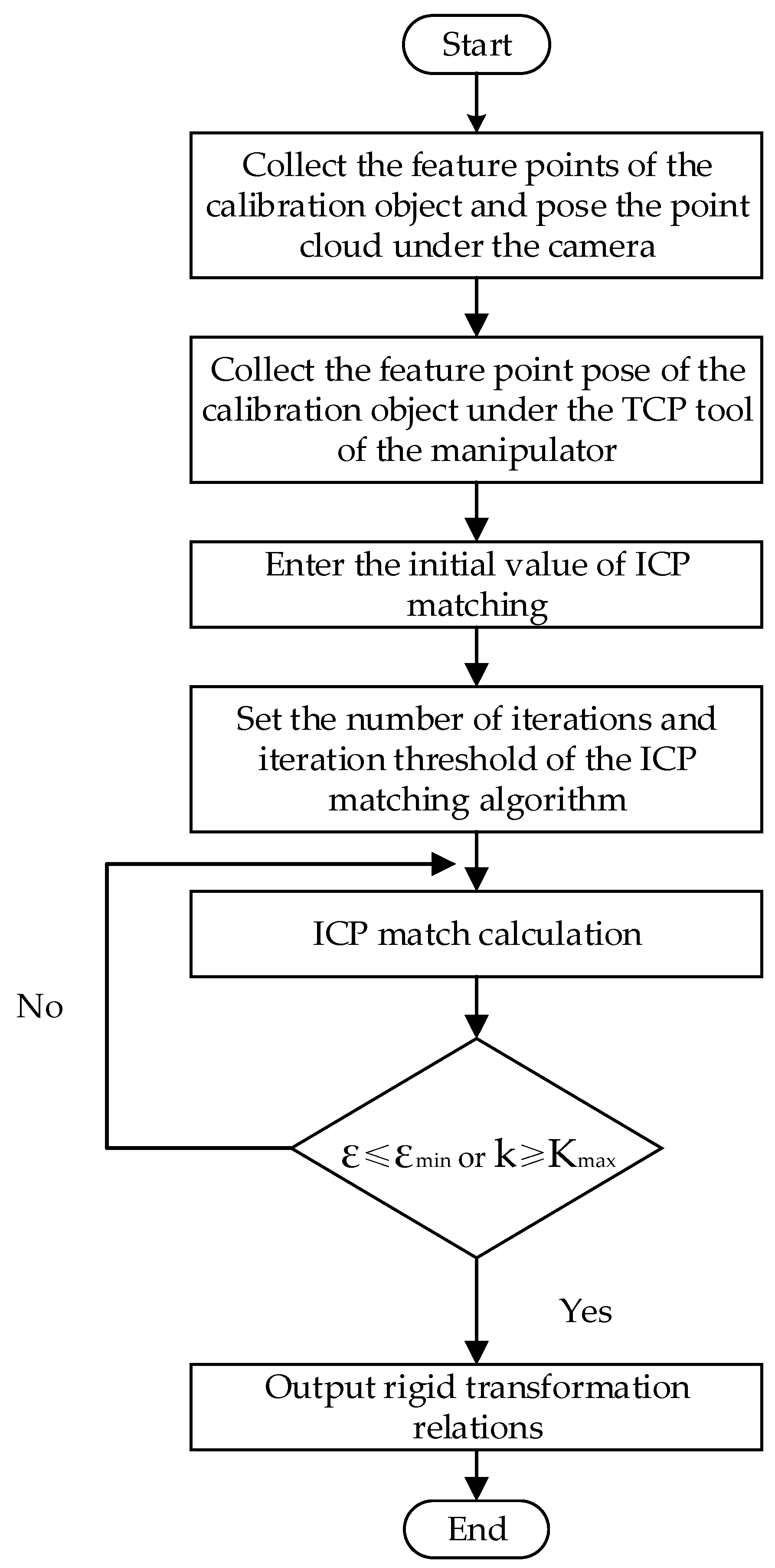 Agriculture 13 02026 g003