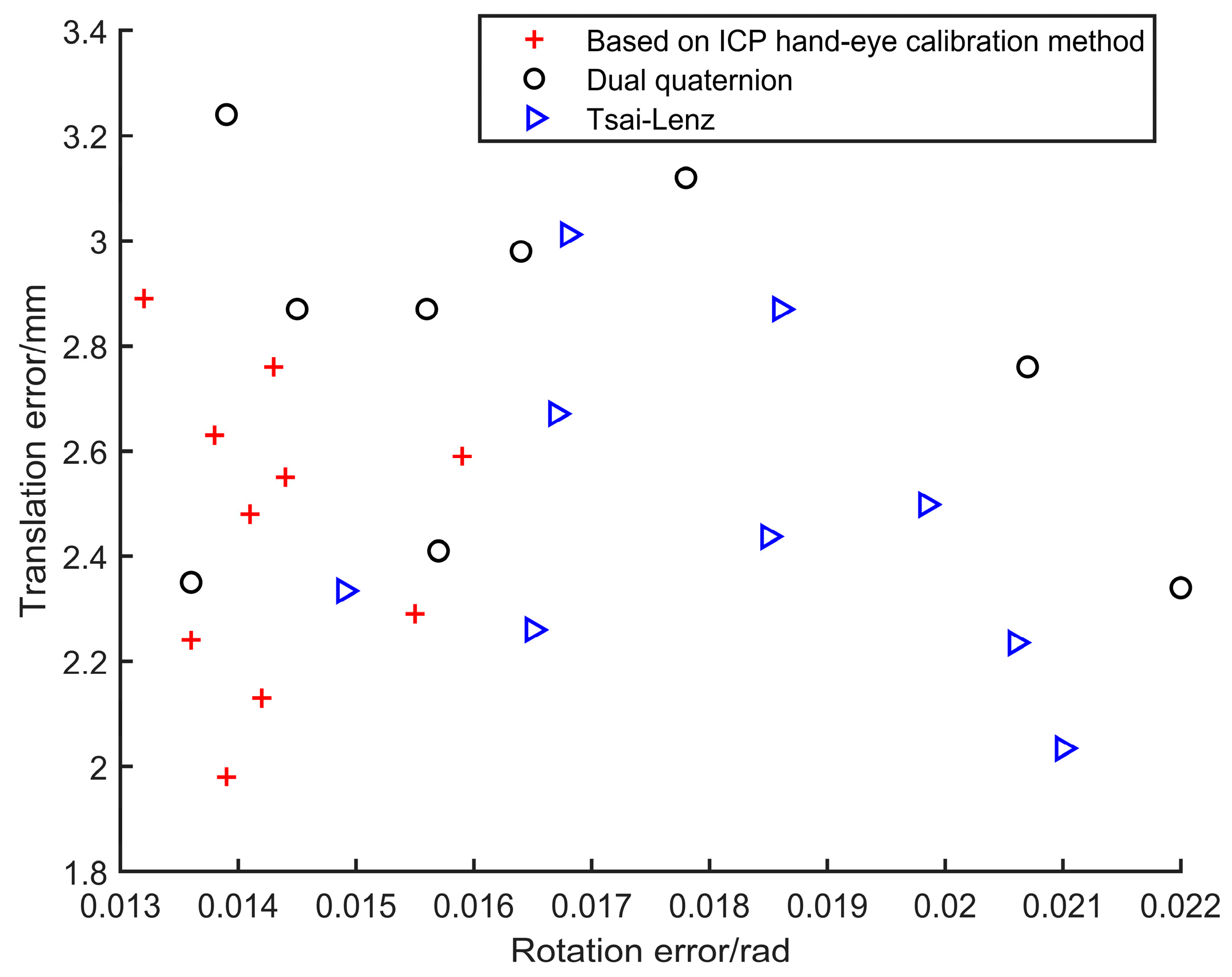 Agriculture 13 02026 g009