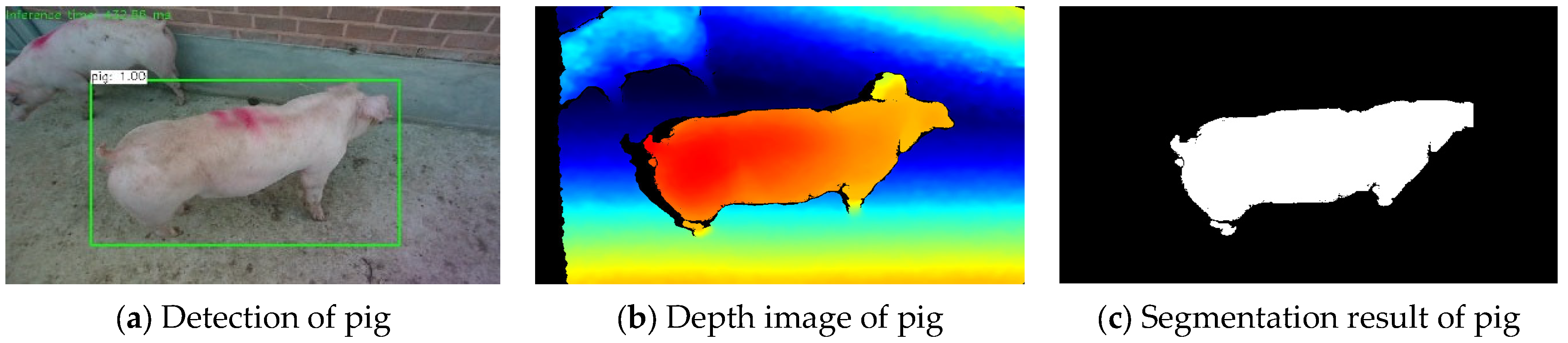 Agriculture 13 02027 g006