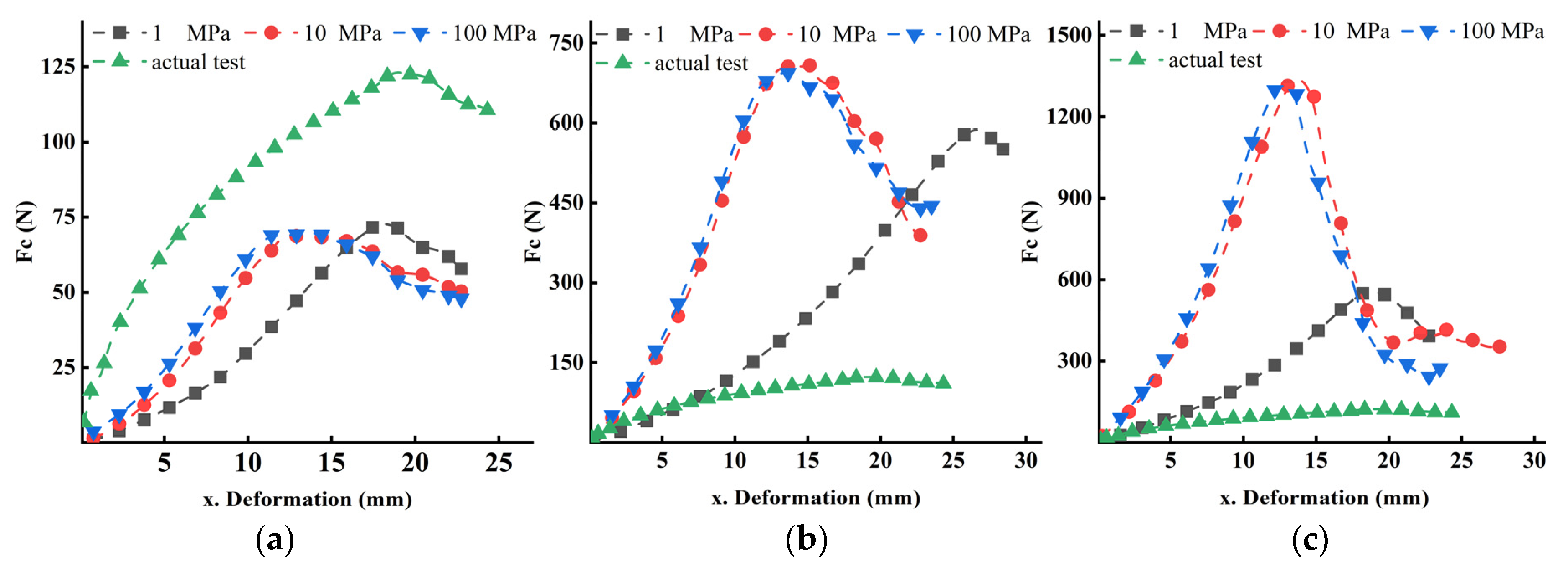 Agriculture 13 02036 g004