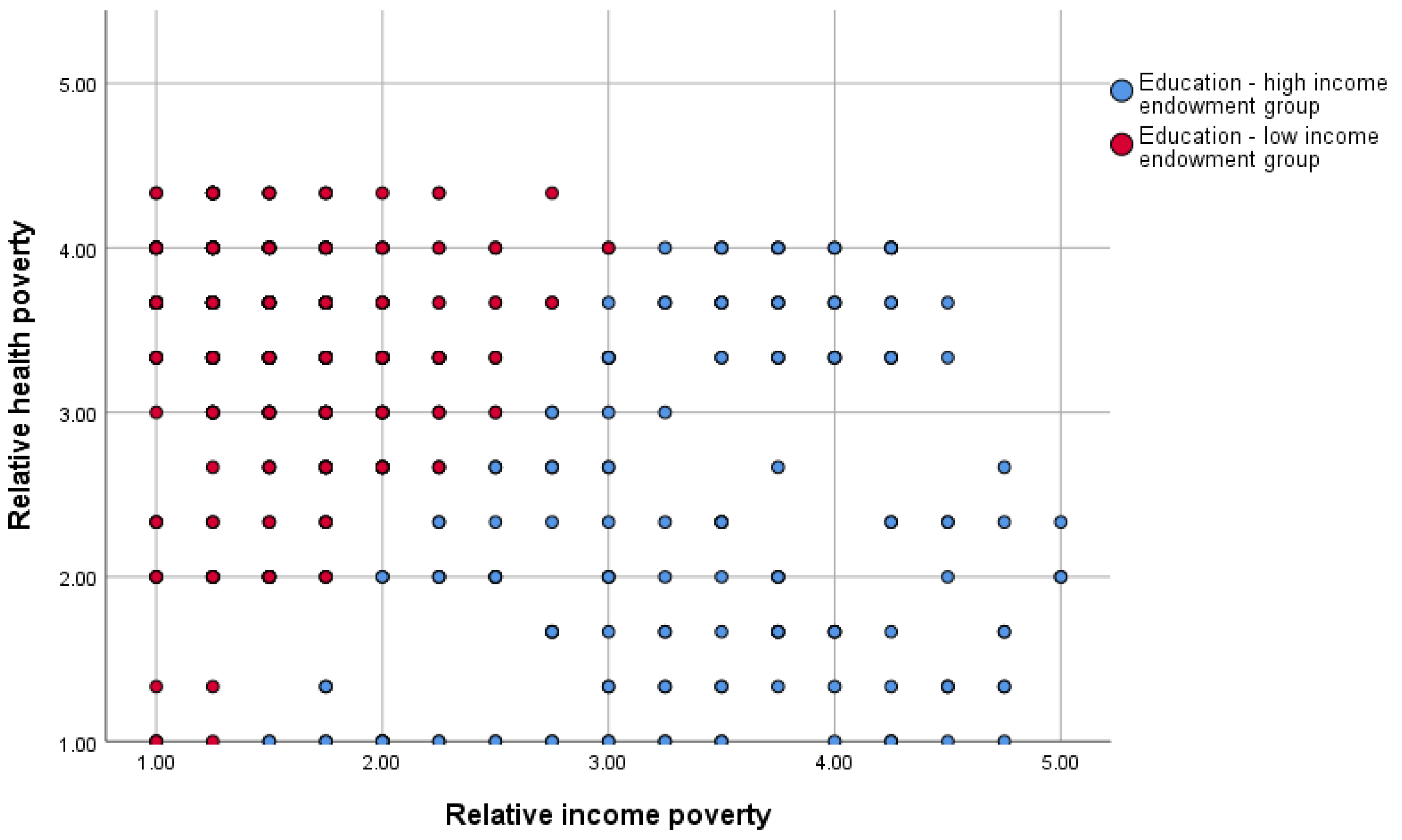 Agriculture 13 02043 g005