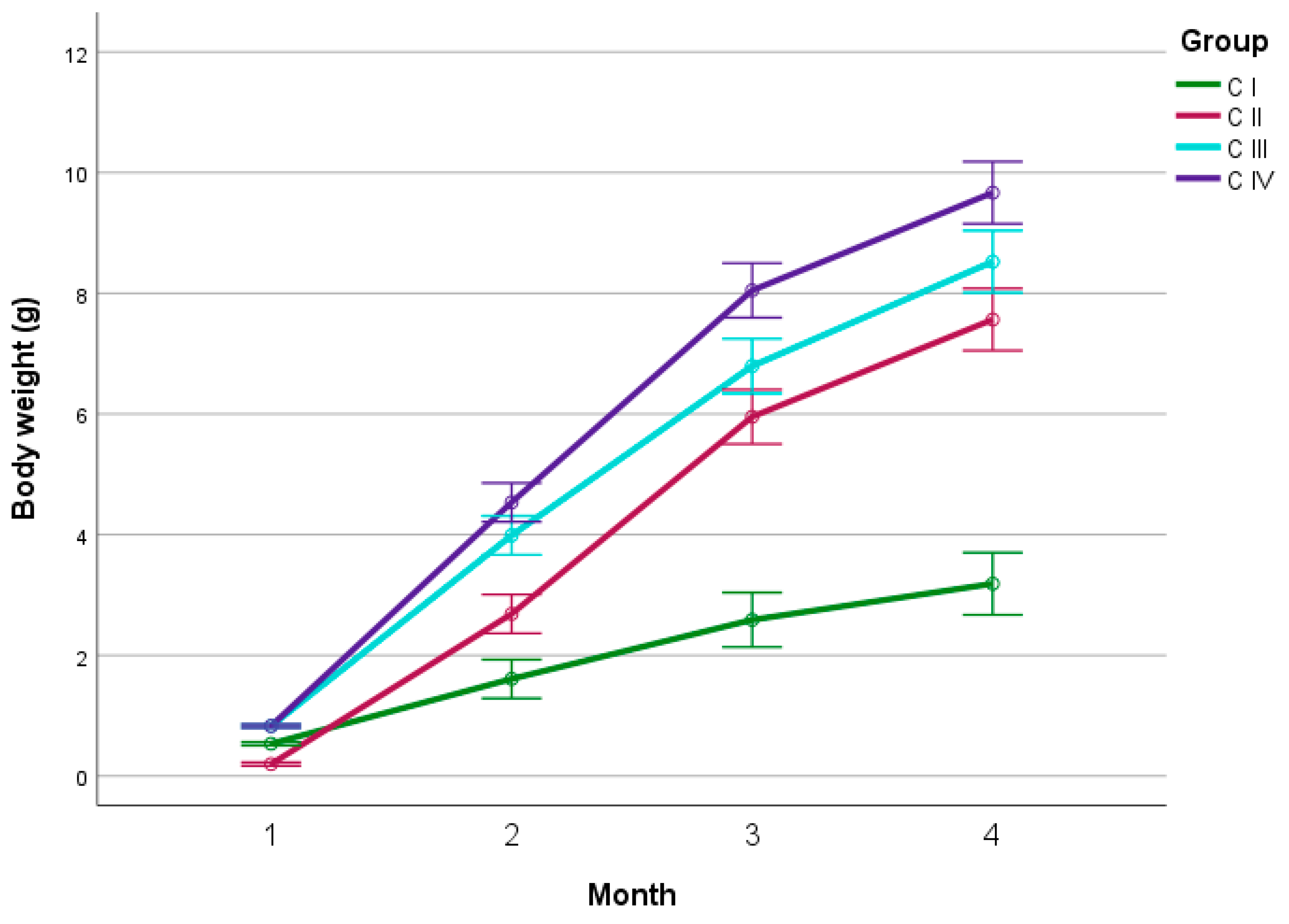 Agriculture 13 02055 g004 Agriculture 13 02055 g004