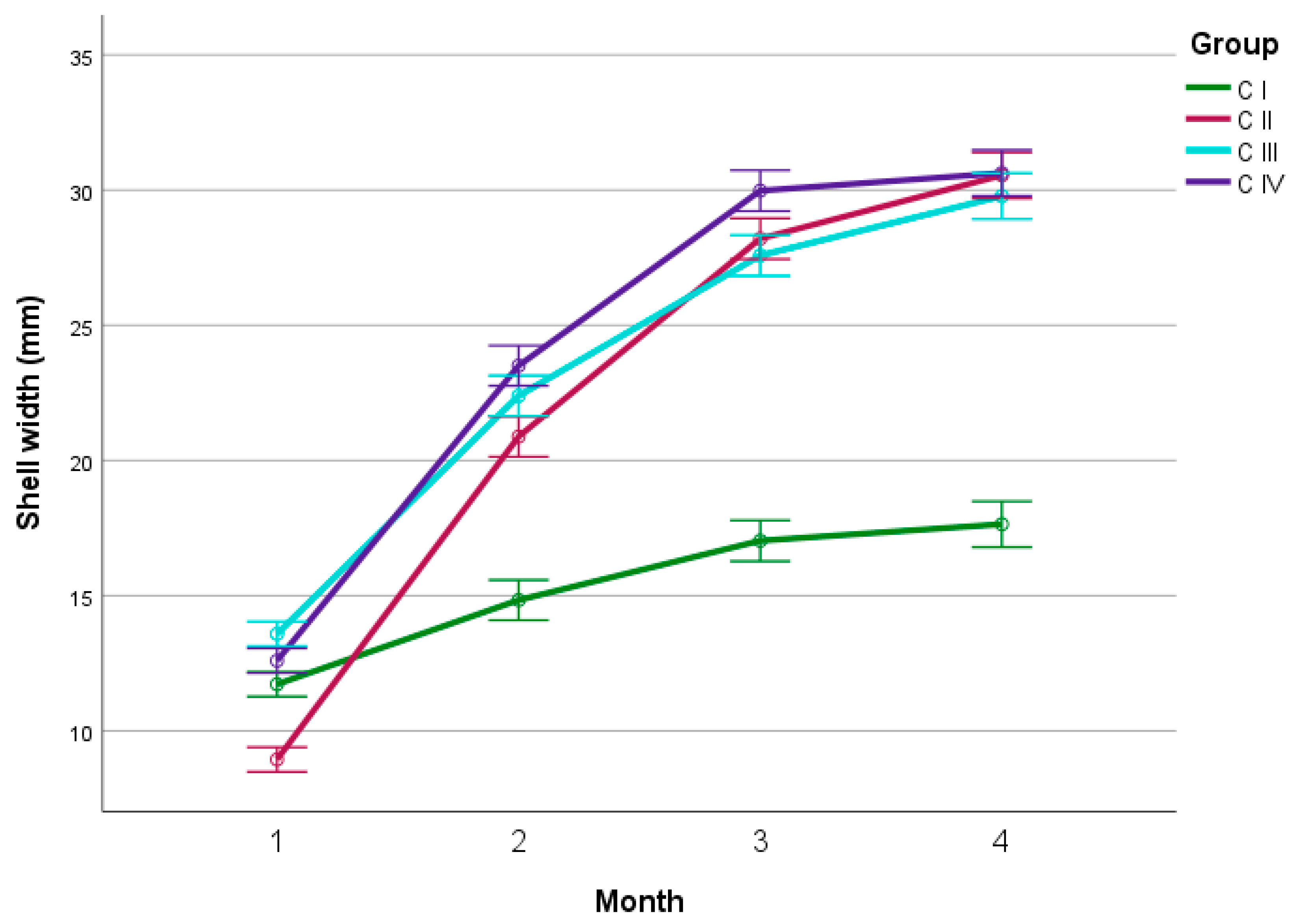 Agriculture 13 02055 g005 Agriculture 13 02055 g005