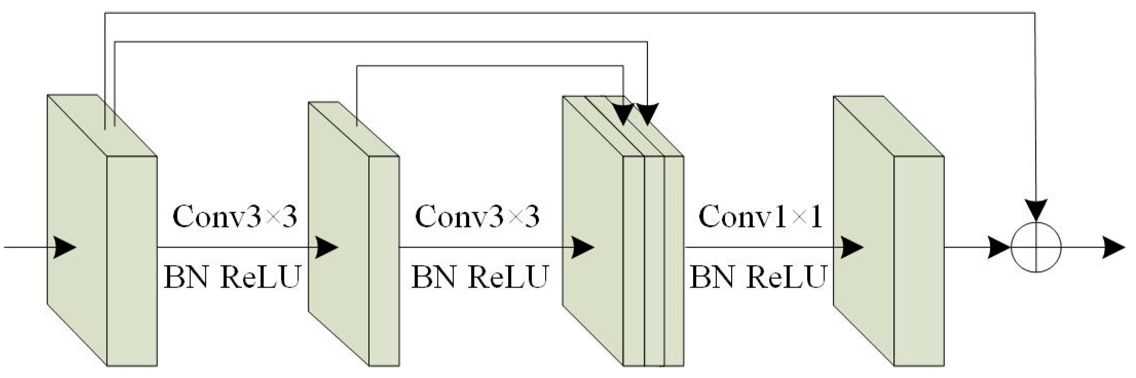 Agriculture 13 02056 g007