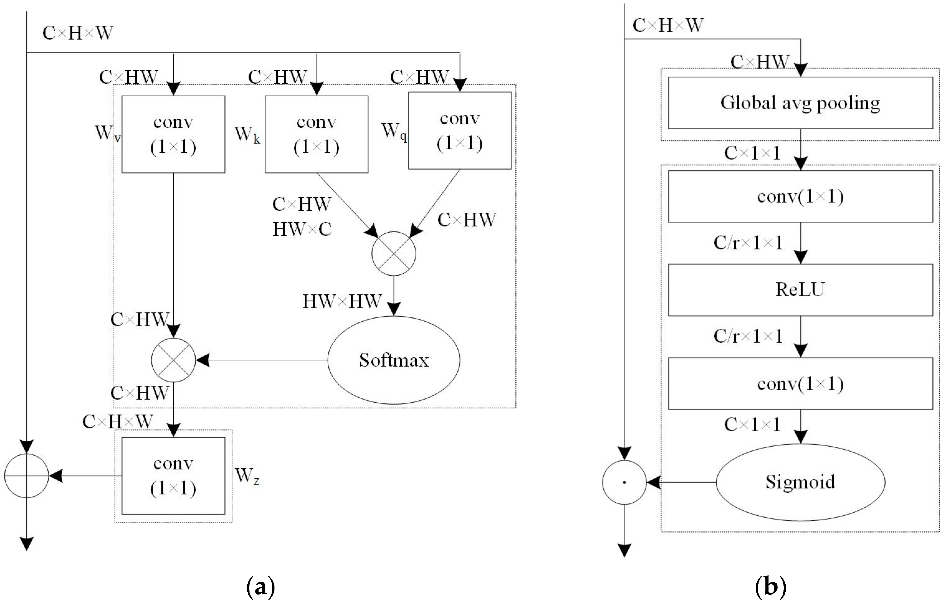 Agriculture 13 02056 g008