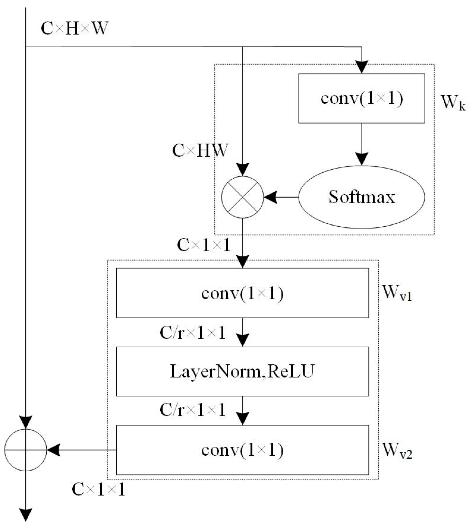 Agriculture 13 02056 g009