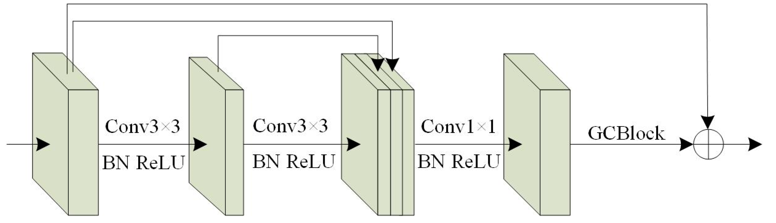 Agriculture 13 02056 g010