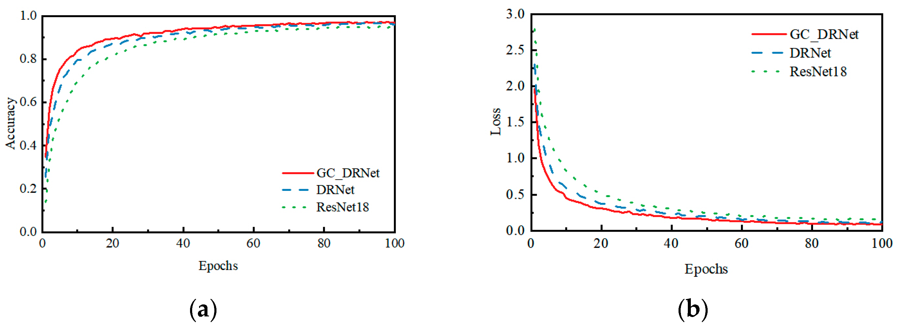 Agriculture 13 02056 g012