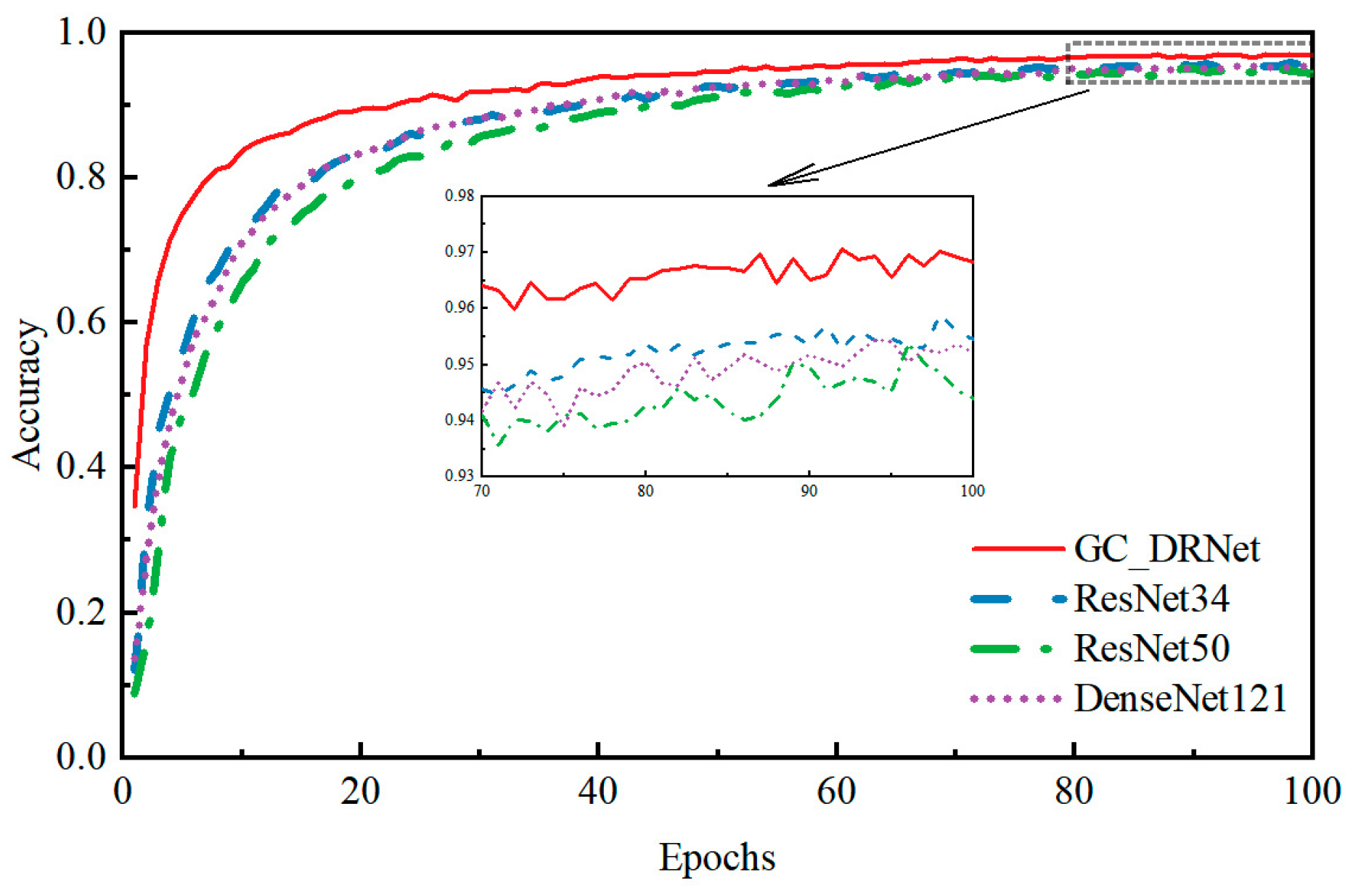 Agriculture 13 02056 g013