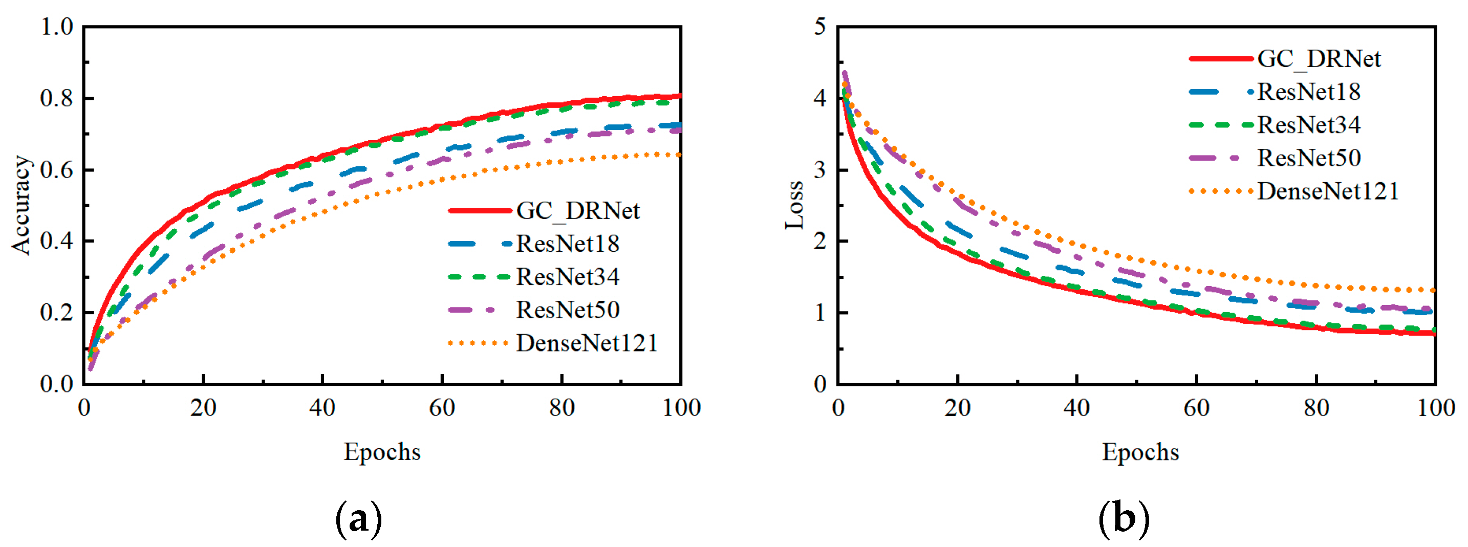 Agriculture 13 02056 g014