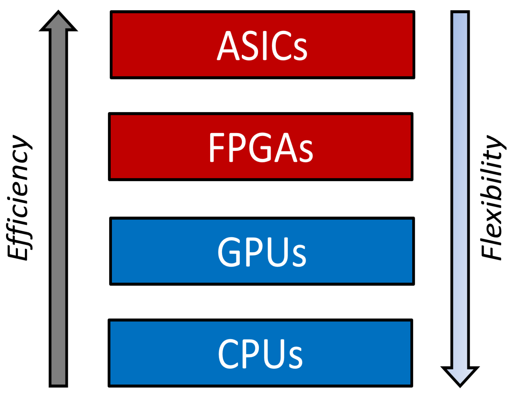 Agriculture 13 02057 g003