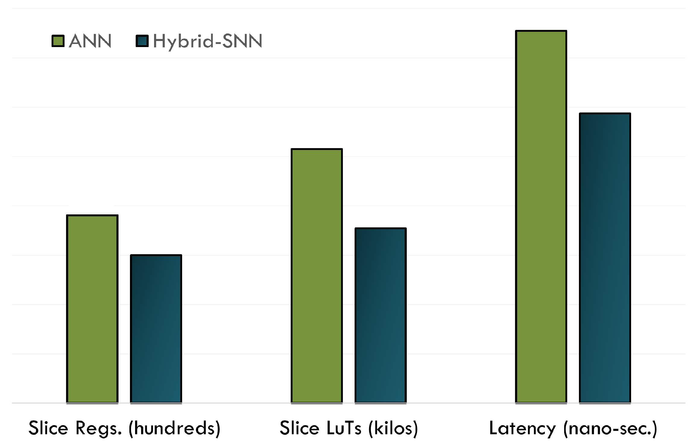 Agriculture 13 02057 g018