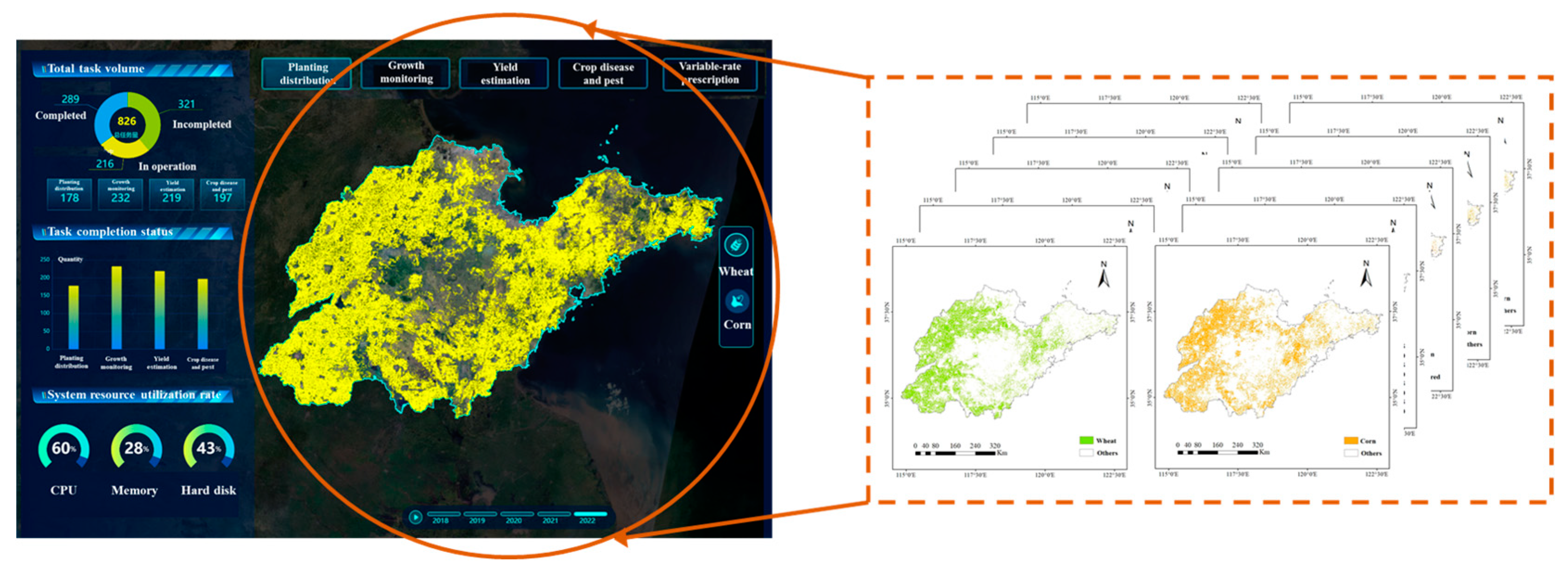 Agriculture 13 02063 g011