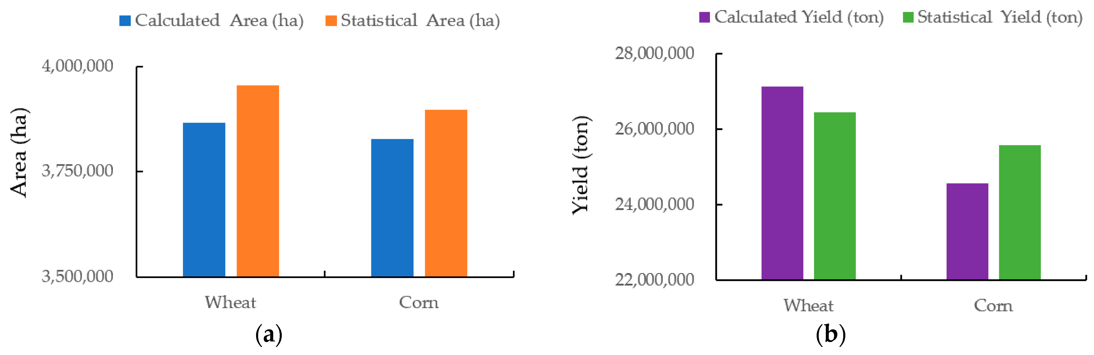 Agriculture 13 02063 g012