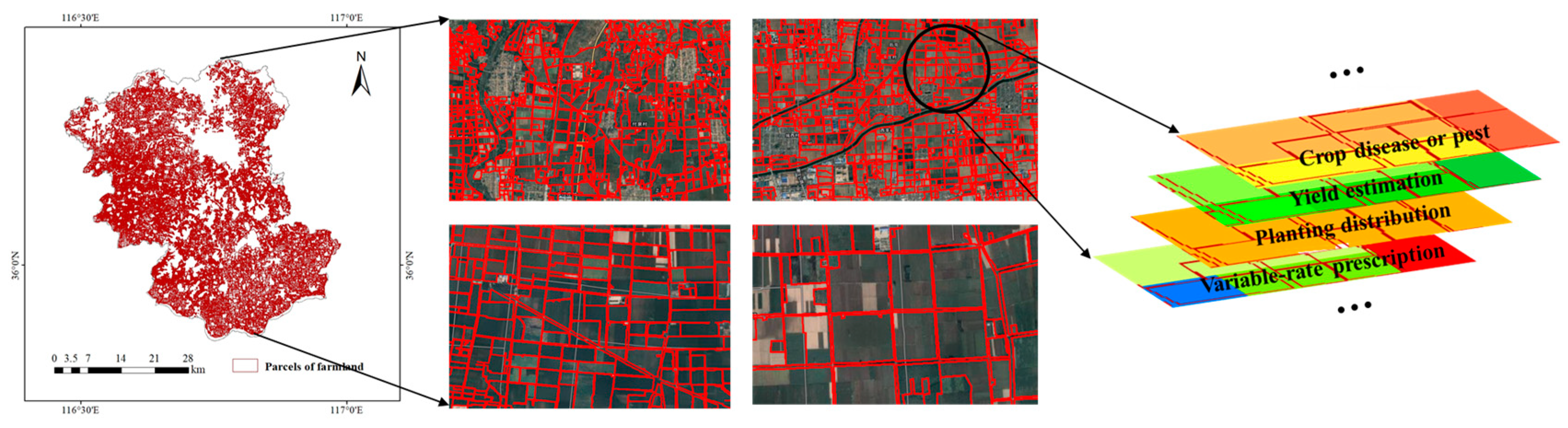 Agriculture 13 02063 g014