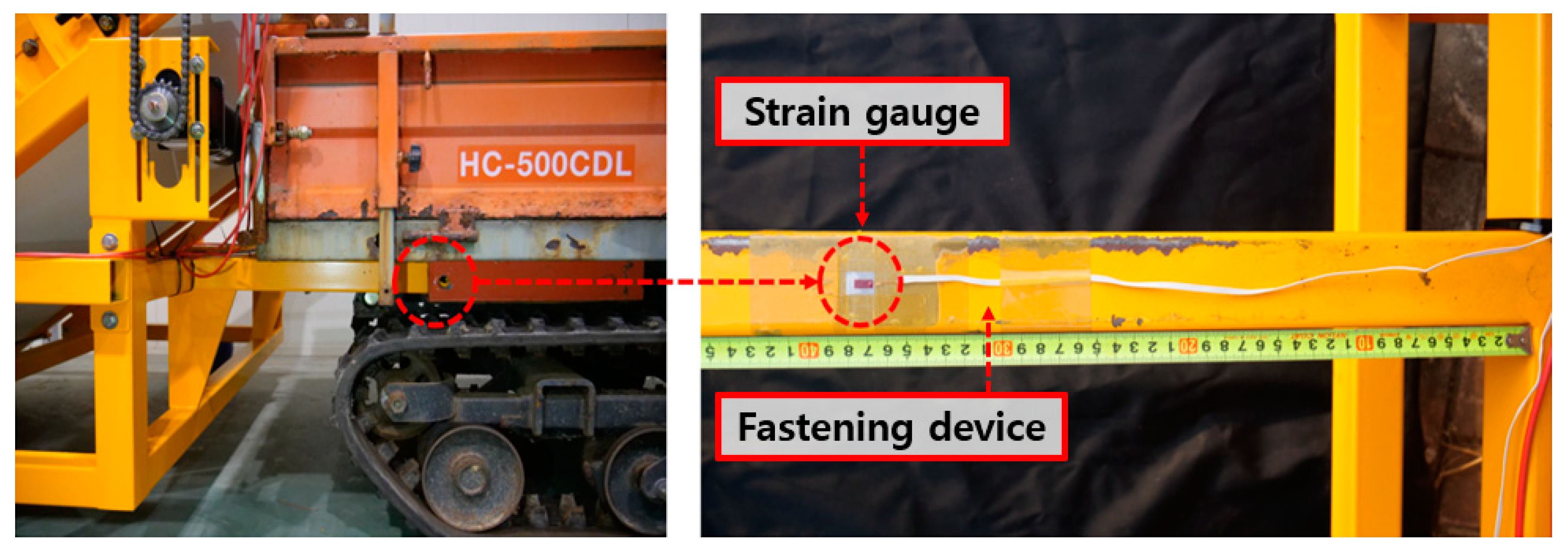 Agriculture 13 02064 g003 Agriculture 13 02064 g003