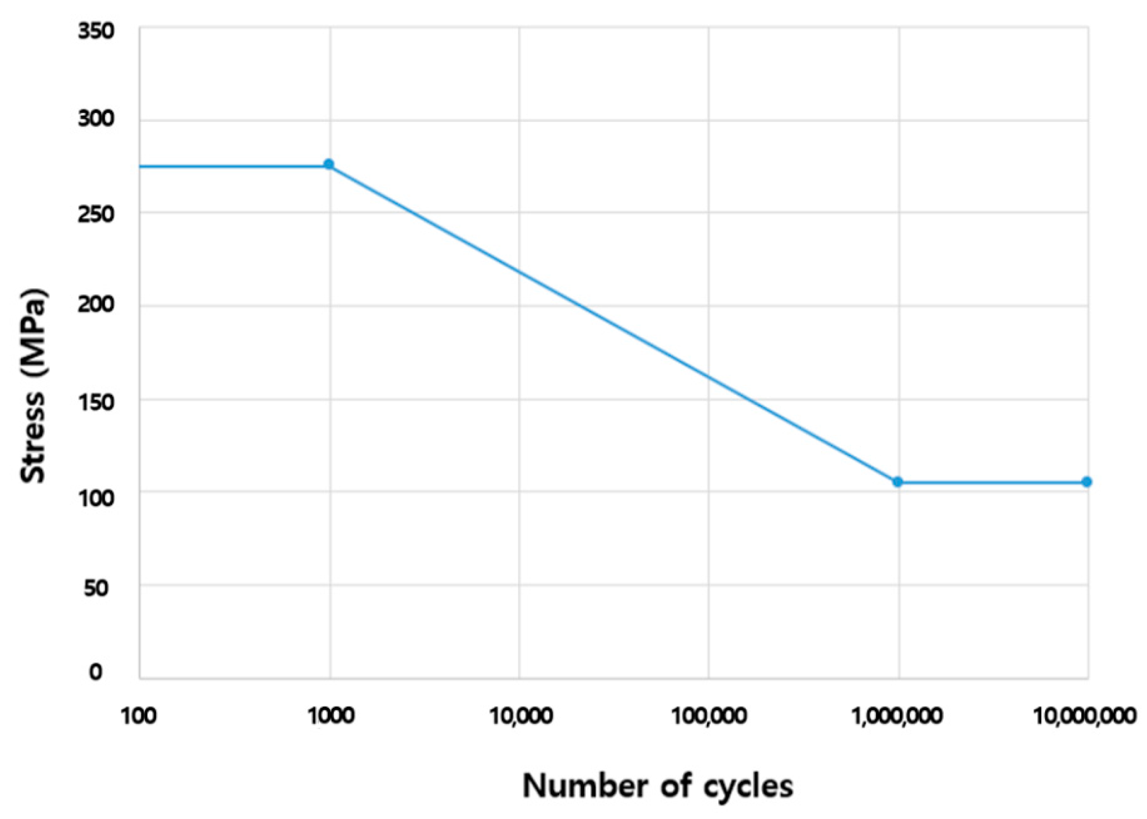 Agriculture 13 02064 g008 Agriculture 13 02064 g008