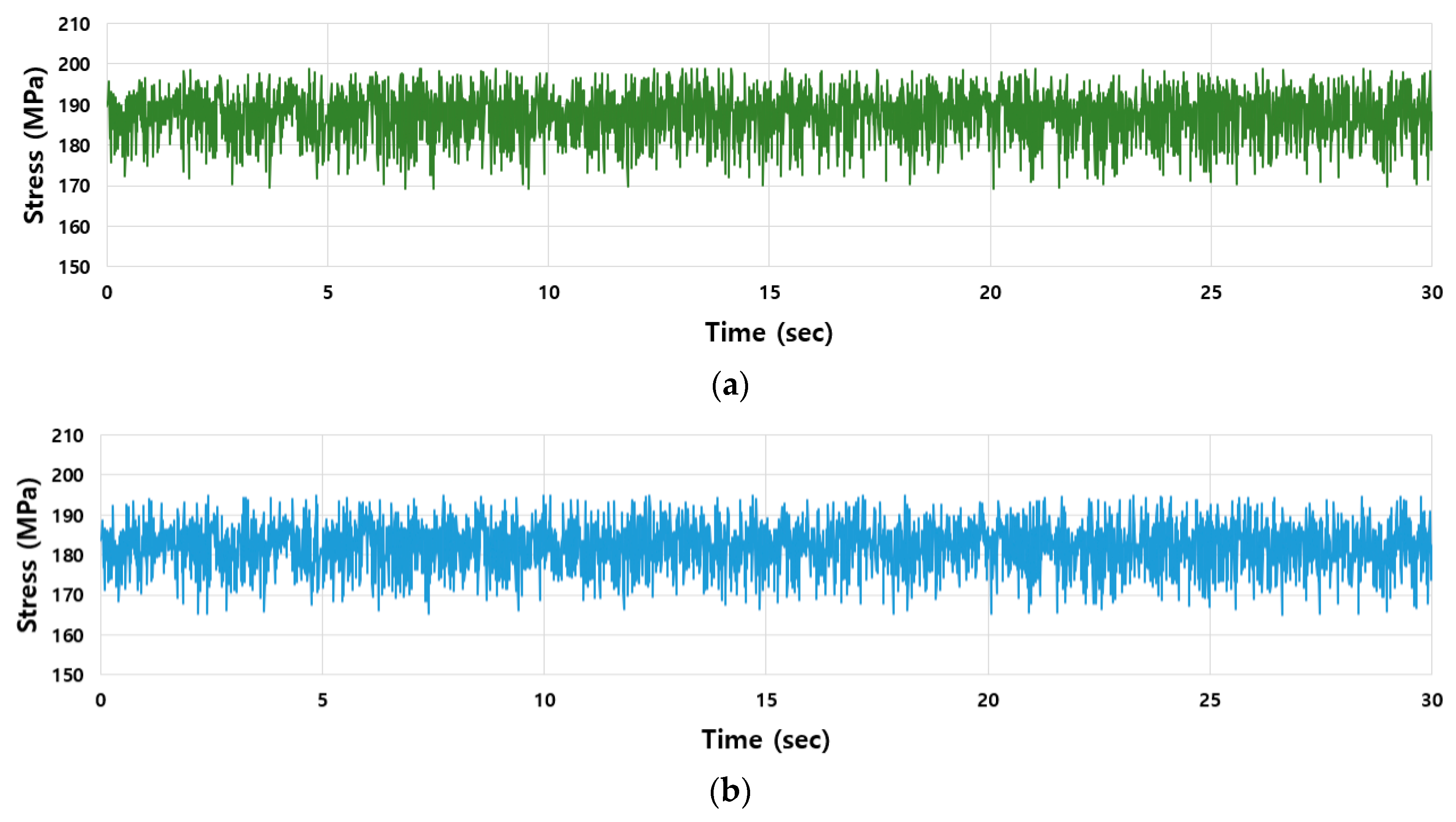 Agriculture 13 02064 g009 Agriculture 13 02064 g009