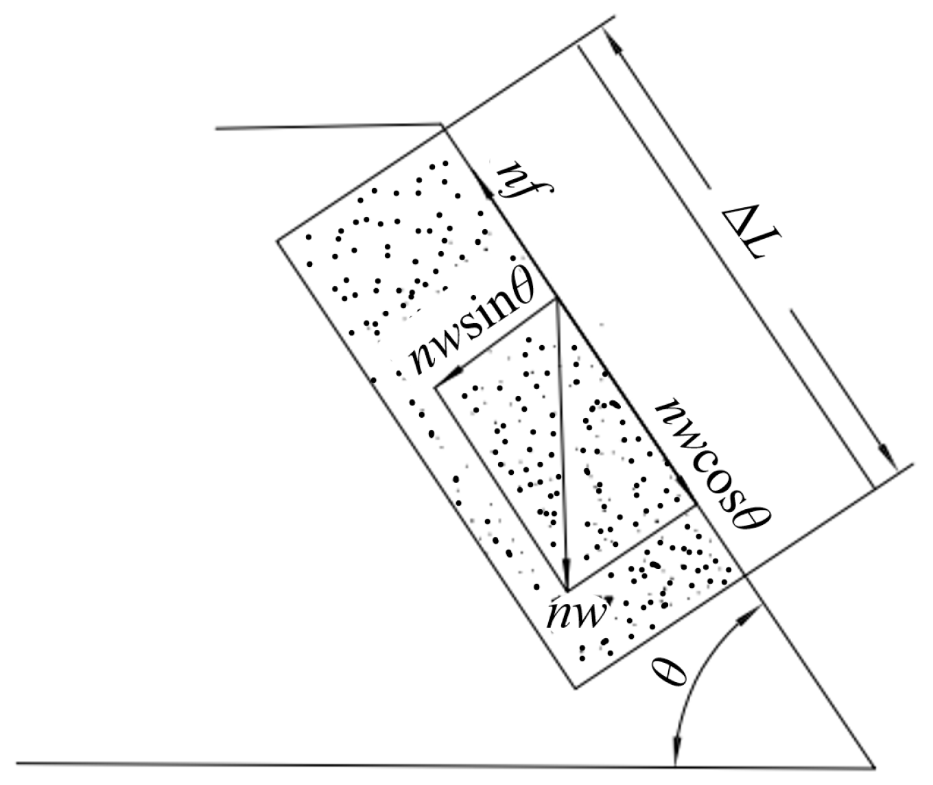 Agriculture 13 02075 g004