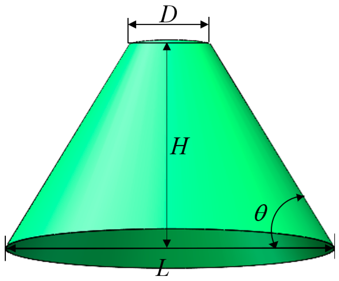 Agriculture 13 02075 g005