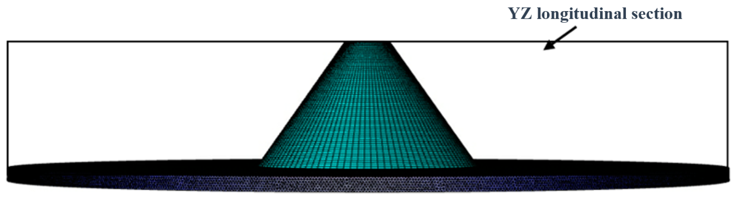 Agriculture 13 02075 g007