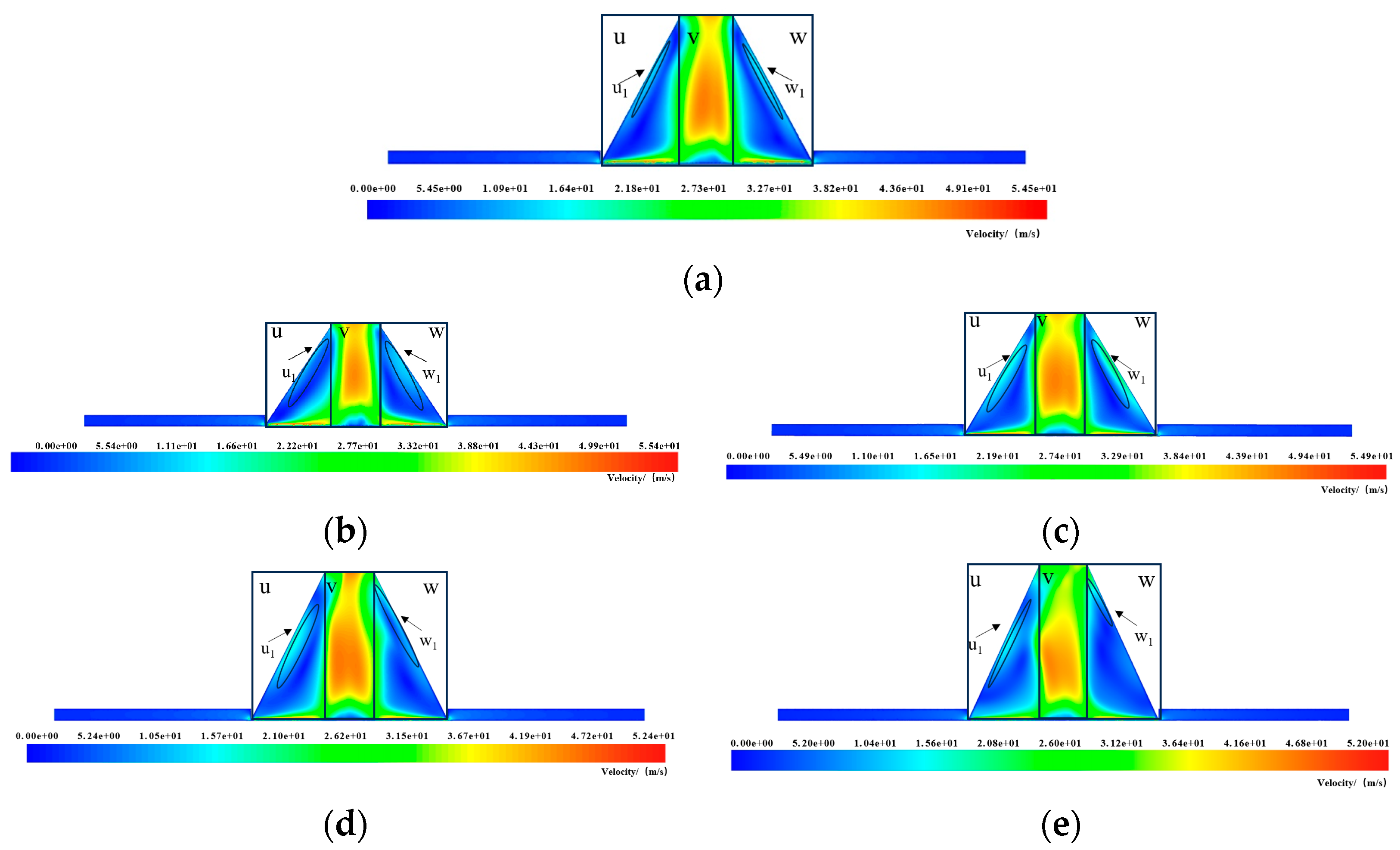 Agriculture 13 02075 g010