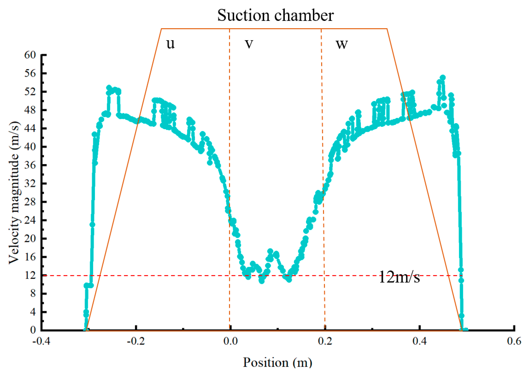Agriculture 13 02075 g016