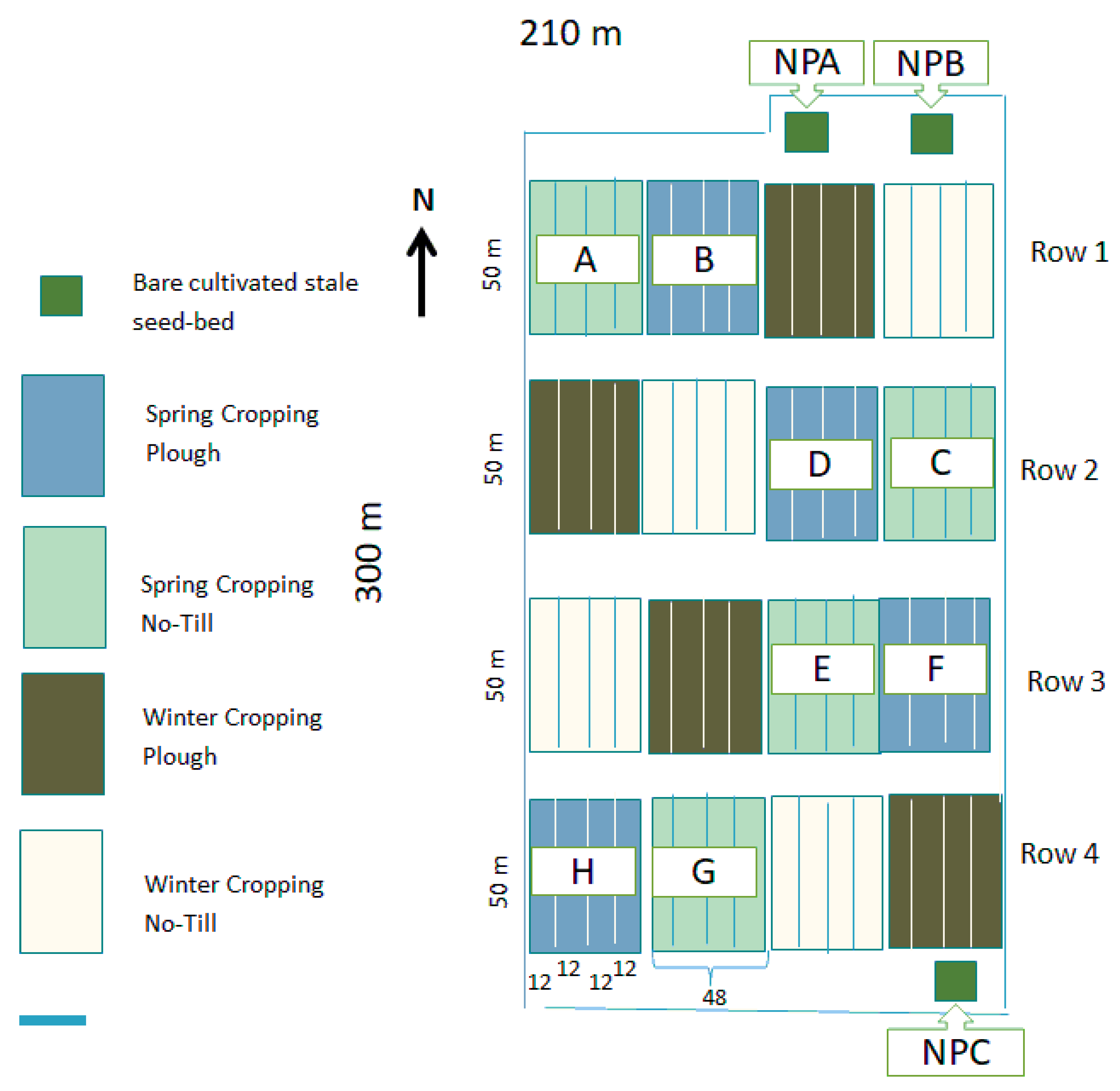 Agriculture 13 02077 g001