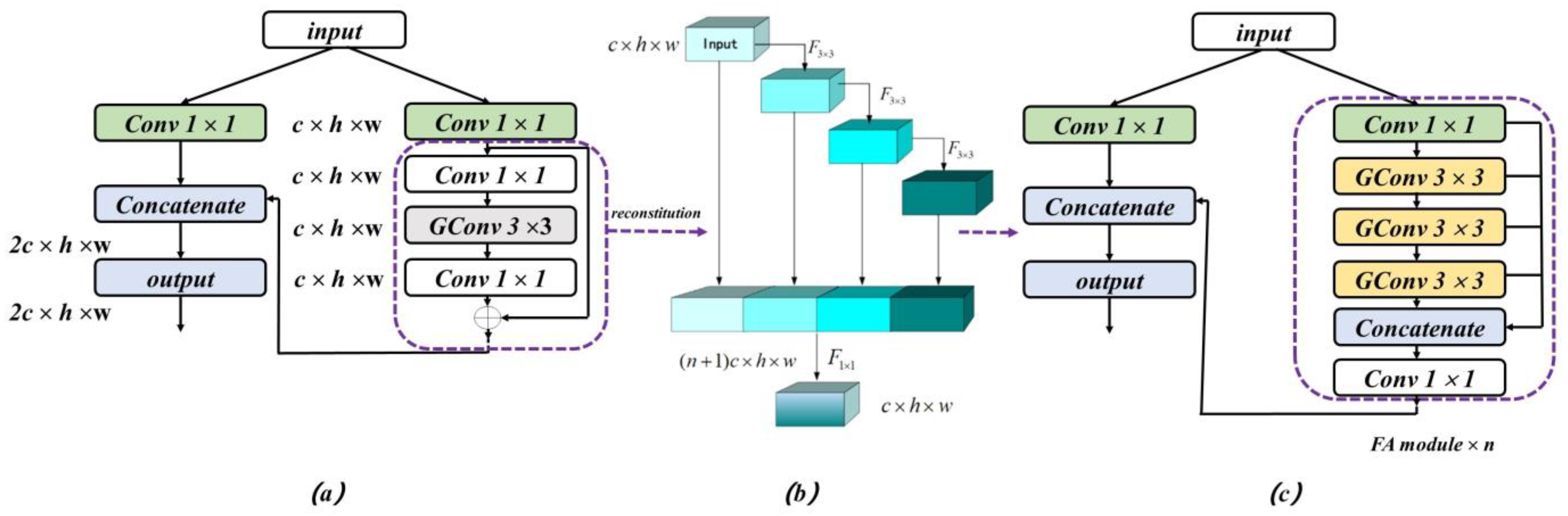 Agriculture 13 02080 g002