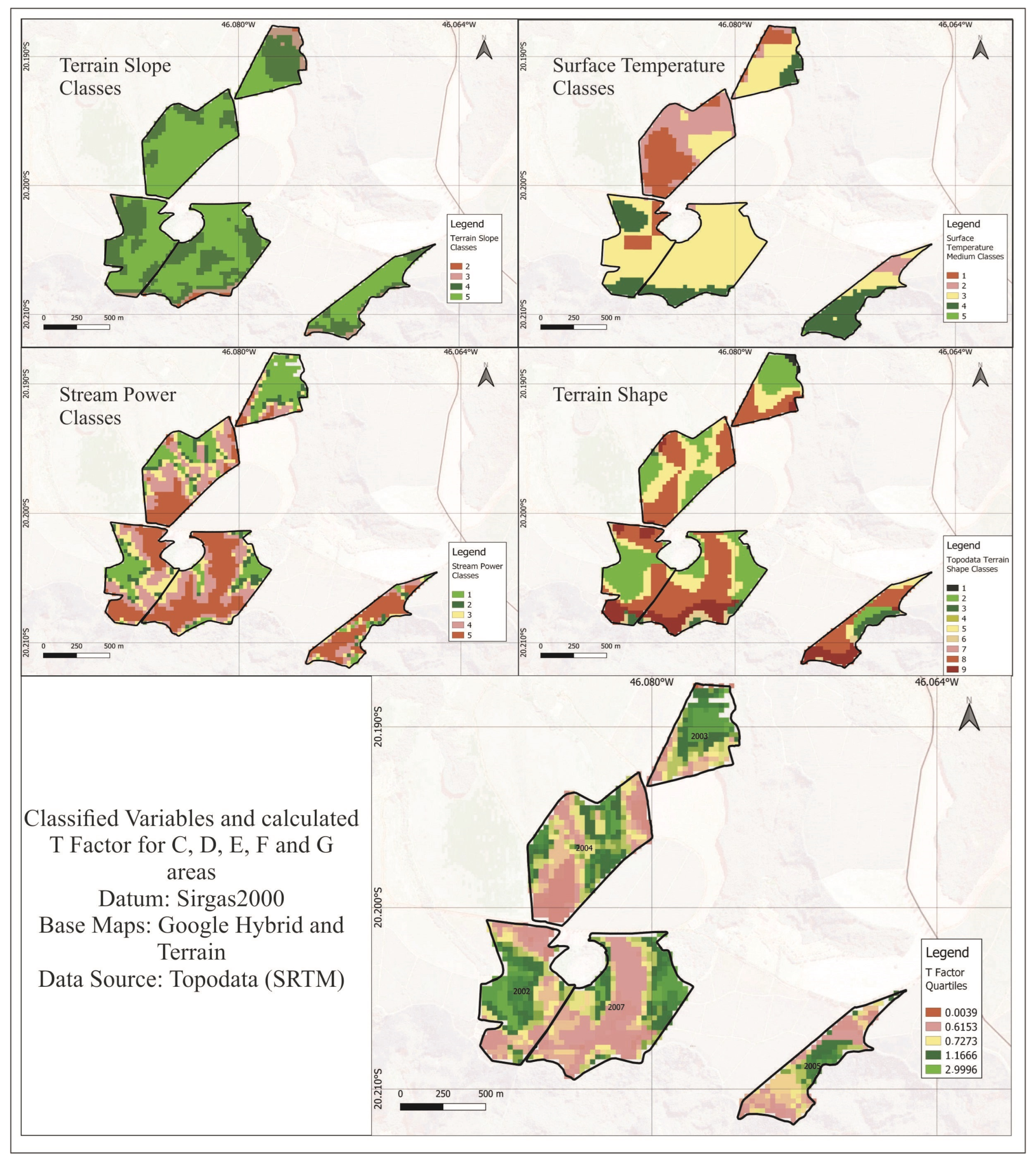 Agriculture 13 02083 g007