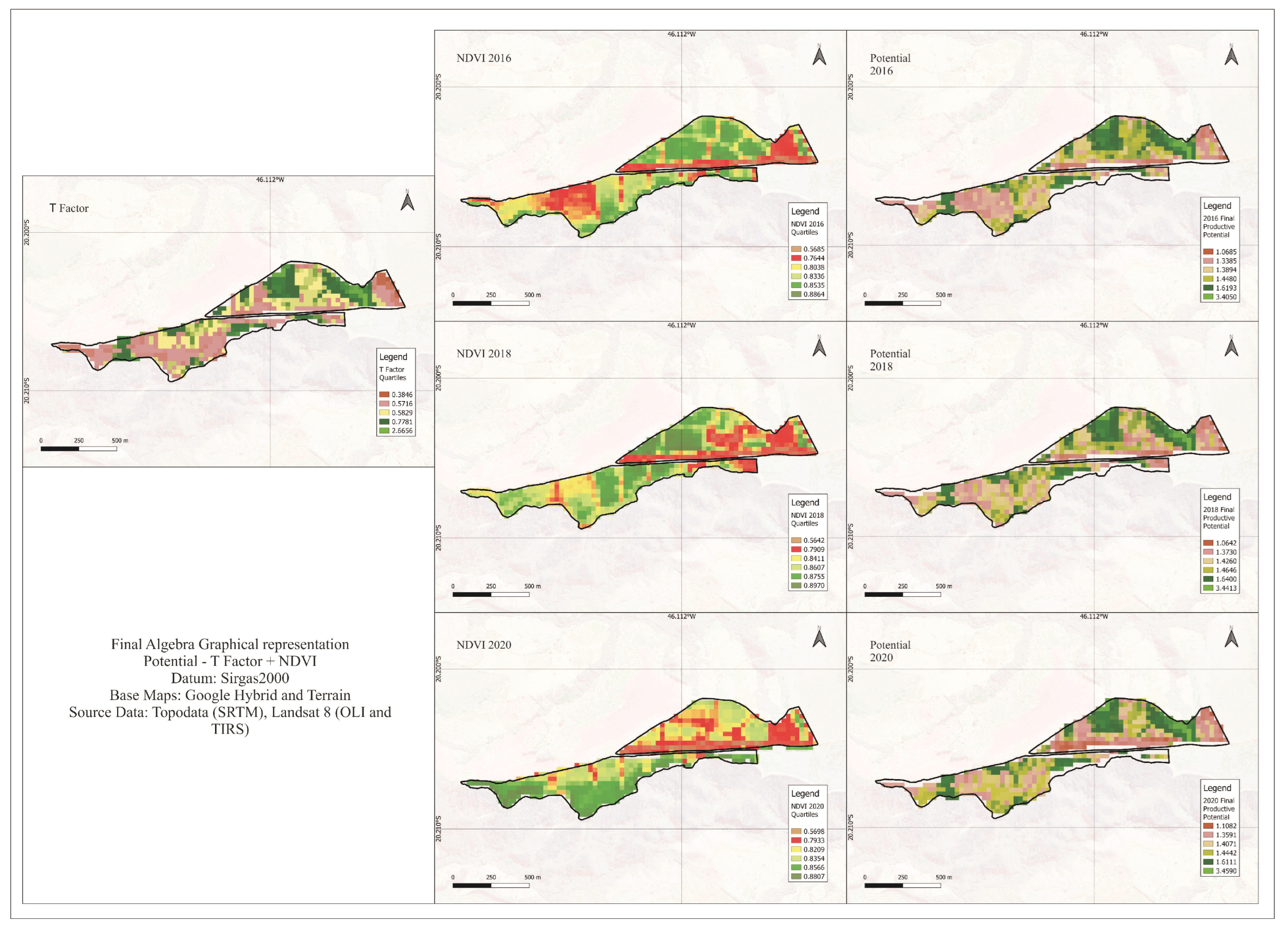 Agriculture 13 02083 g008