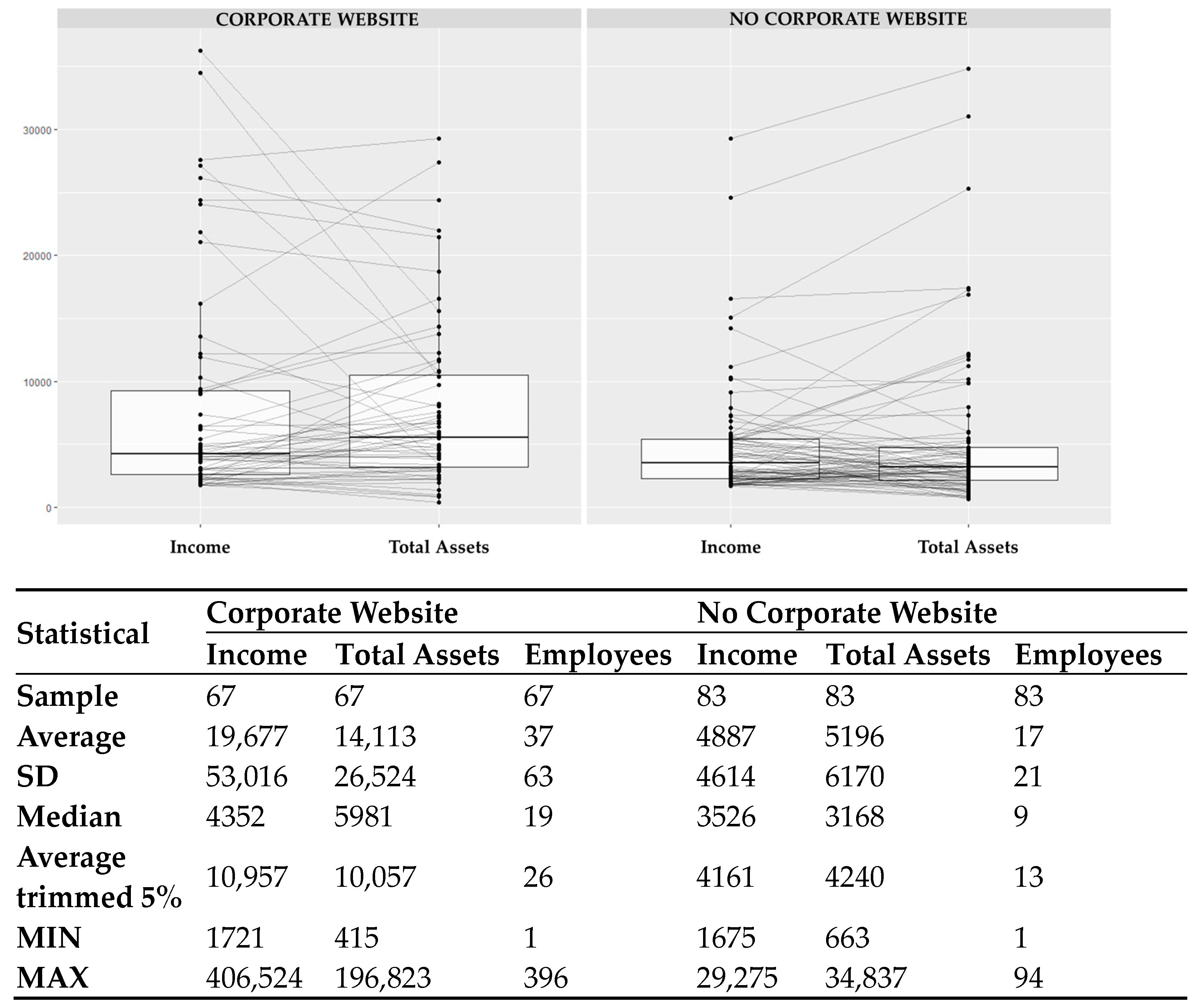 Agriculture 13 02087 g002