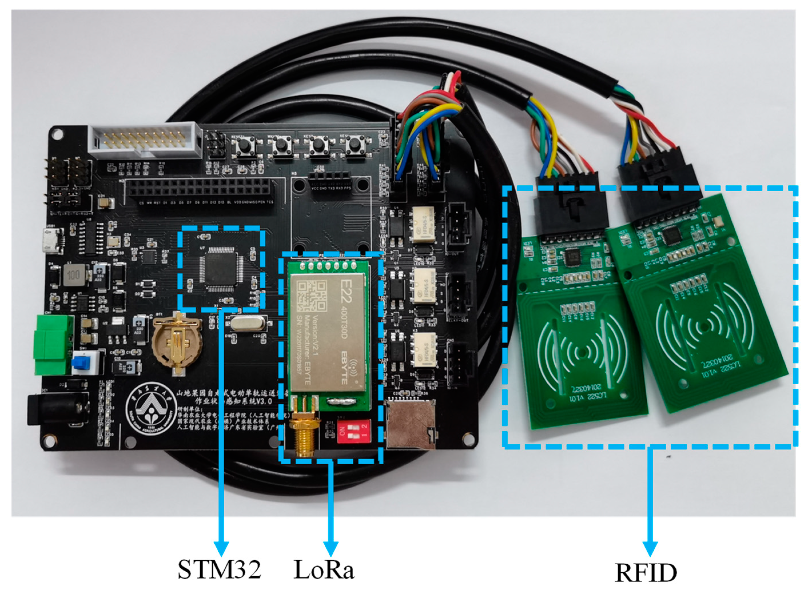 Agriculture 13 02094 g004