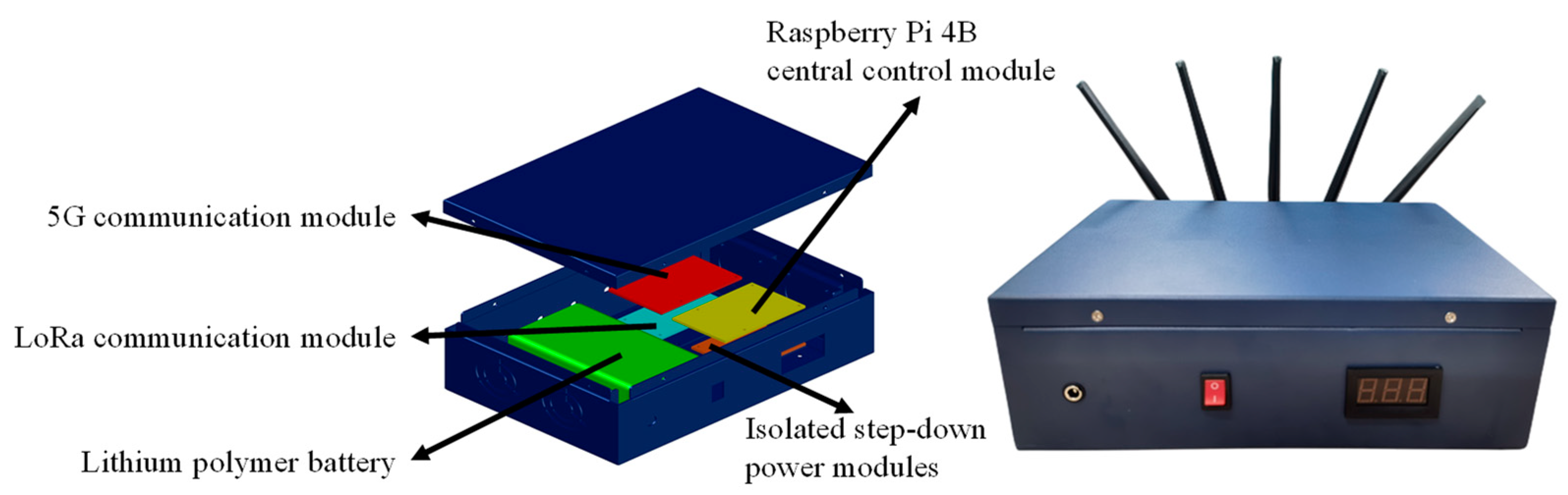 Agriculture 13 02094 g006