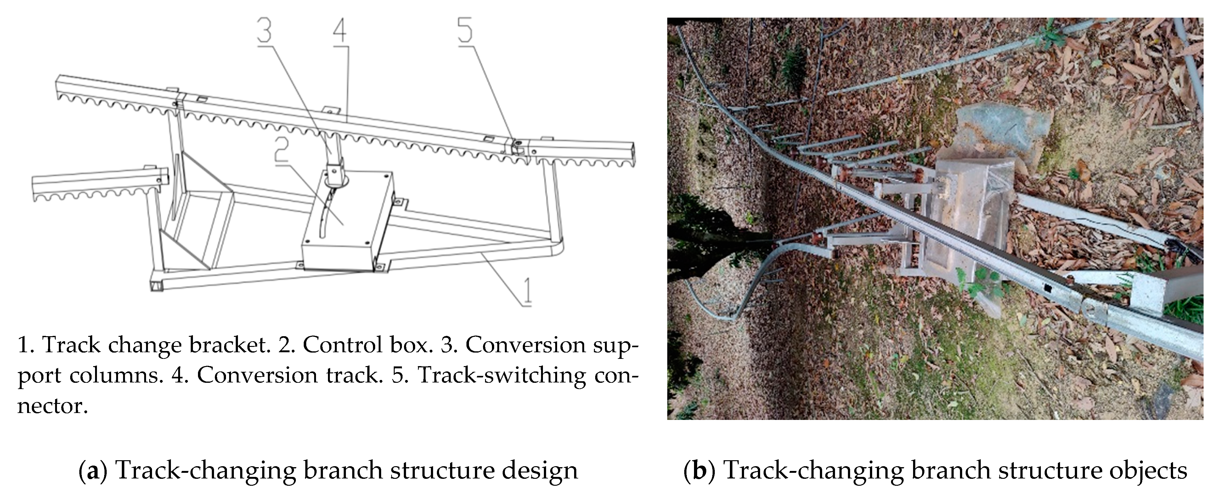 Agriculture 13 02094 g008