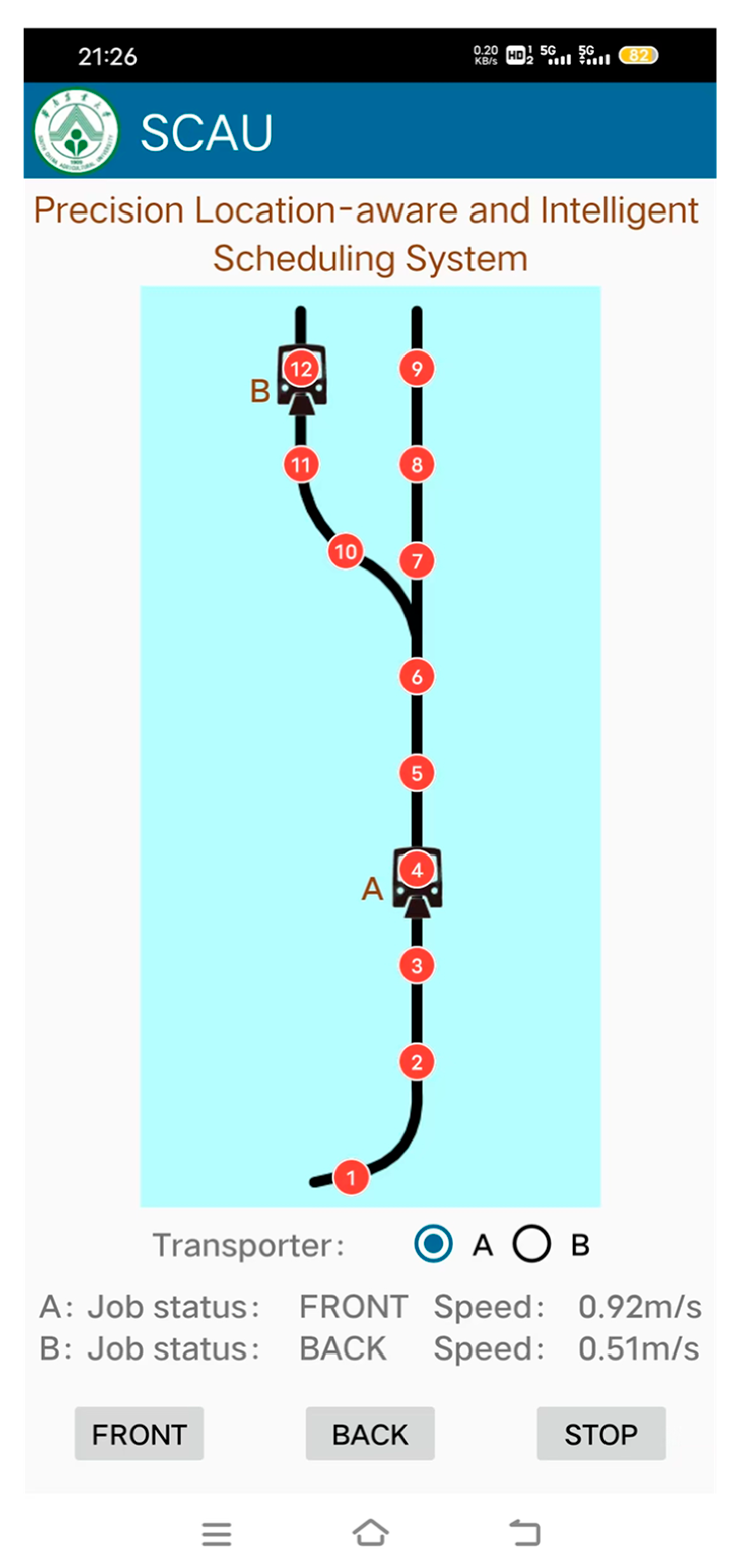 Agriculture 13 02094 g011