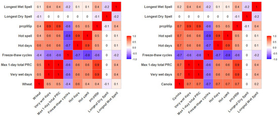 I brought you some HD graphics! How neural nets can improve old games, by  Alexander Kharin