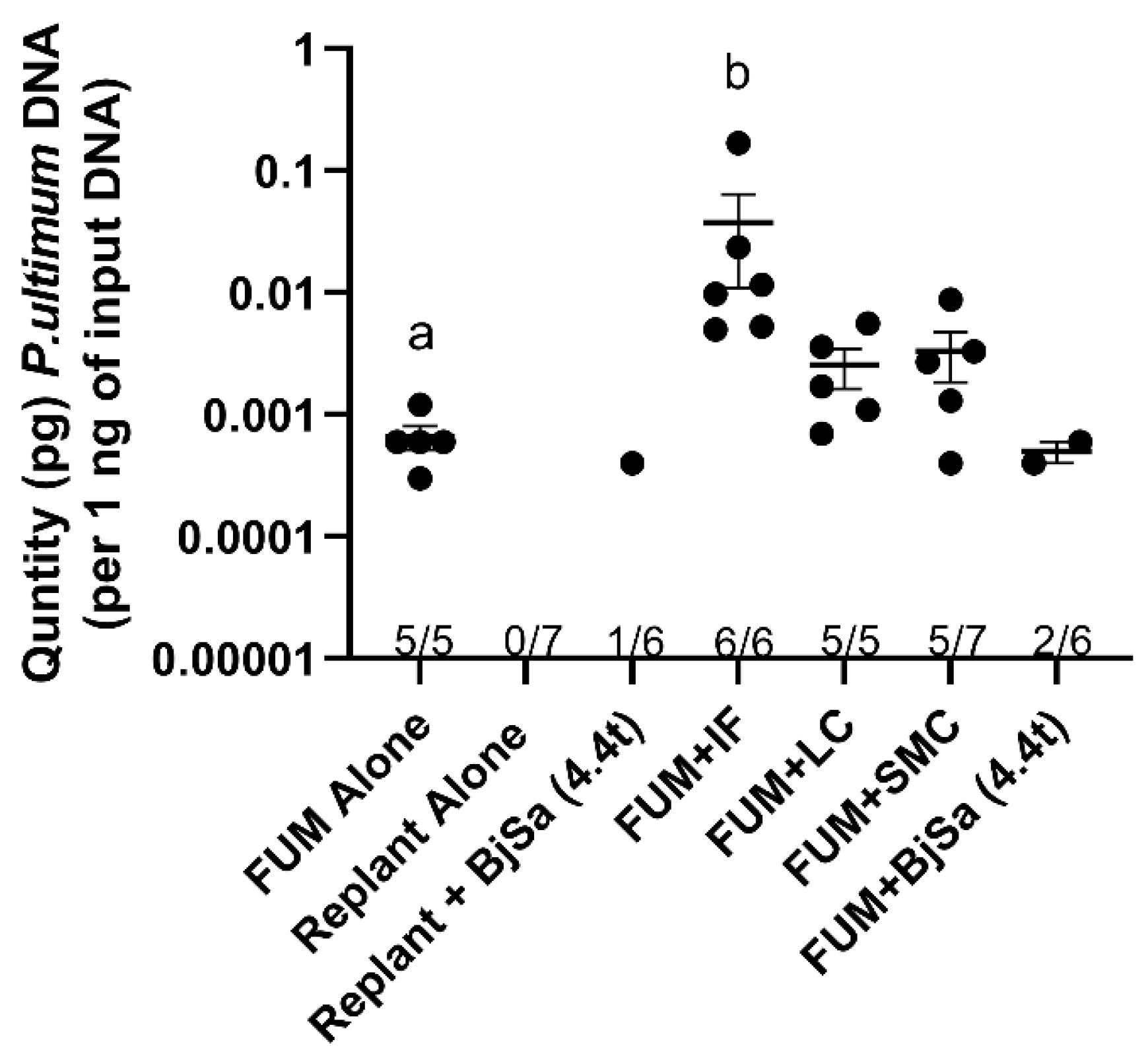 Agriculture 13 02104 g006