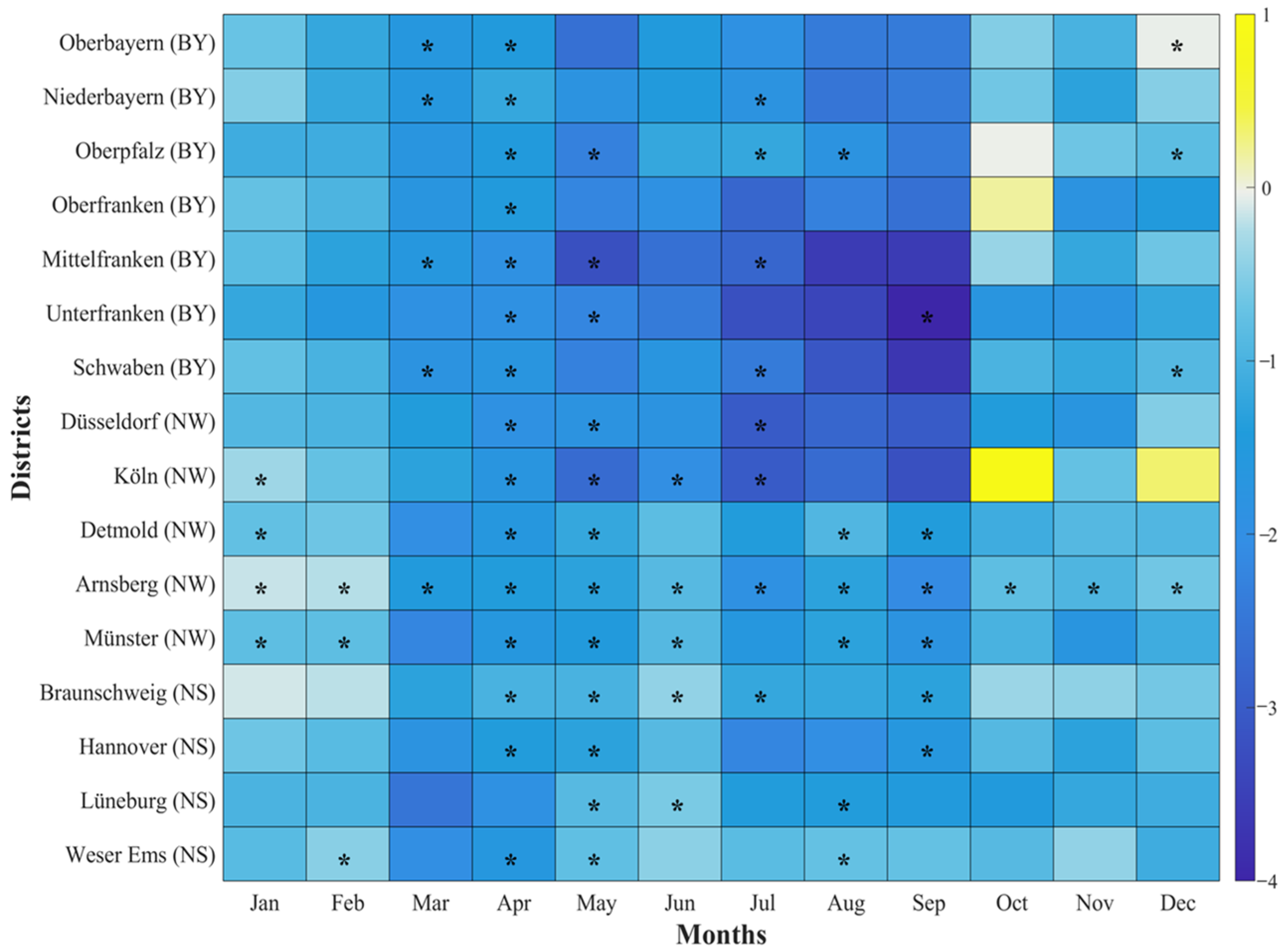 Agriculture 13 02111 g003