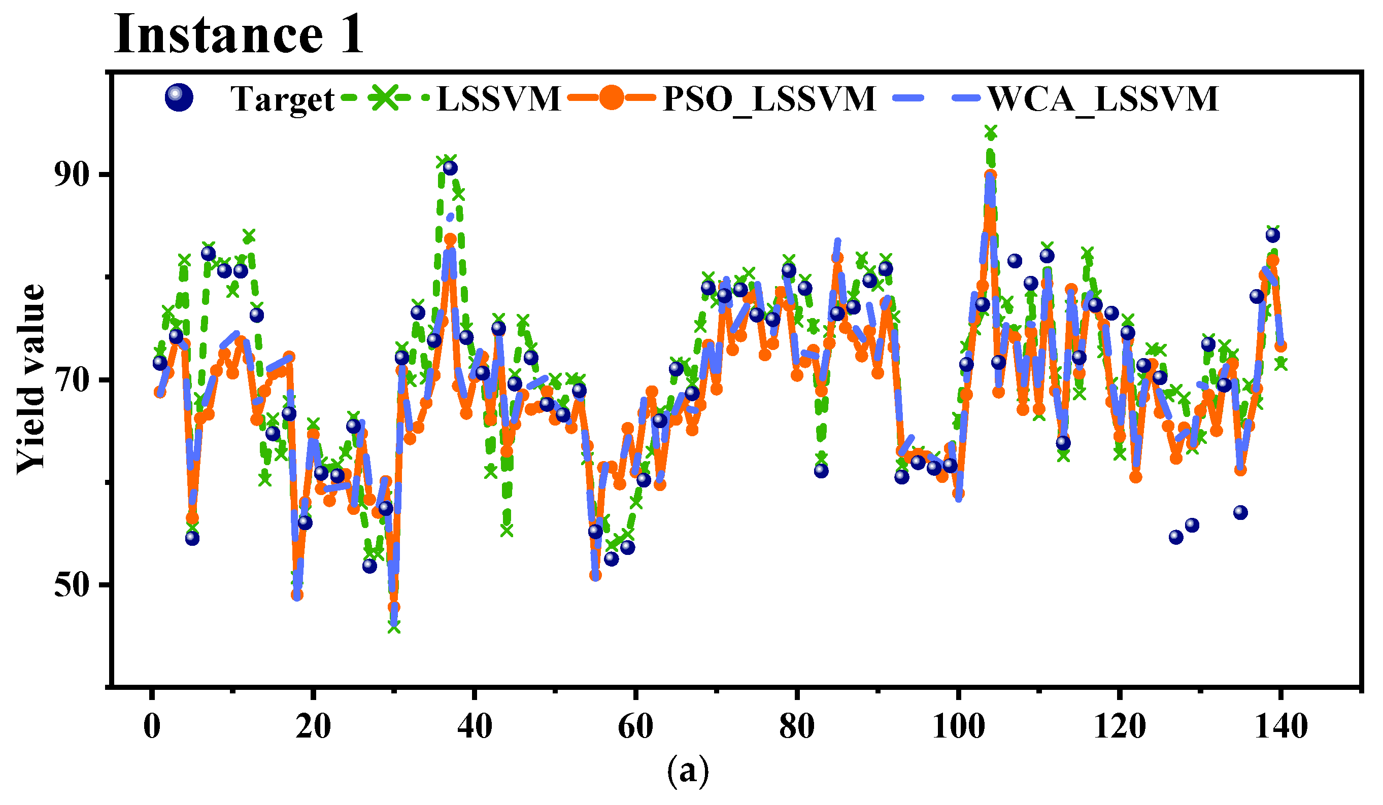 Agriculture 13 02115 g009a