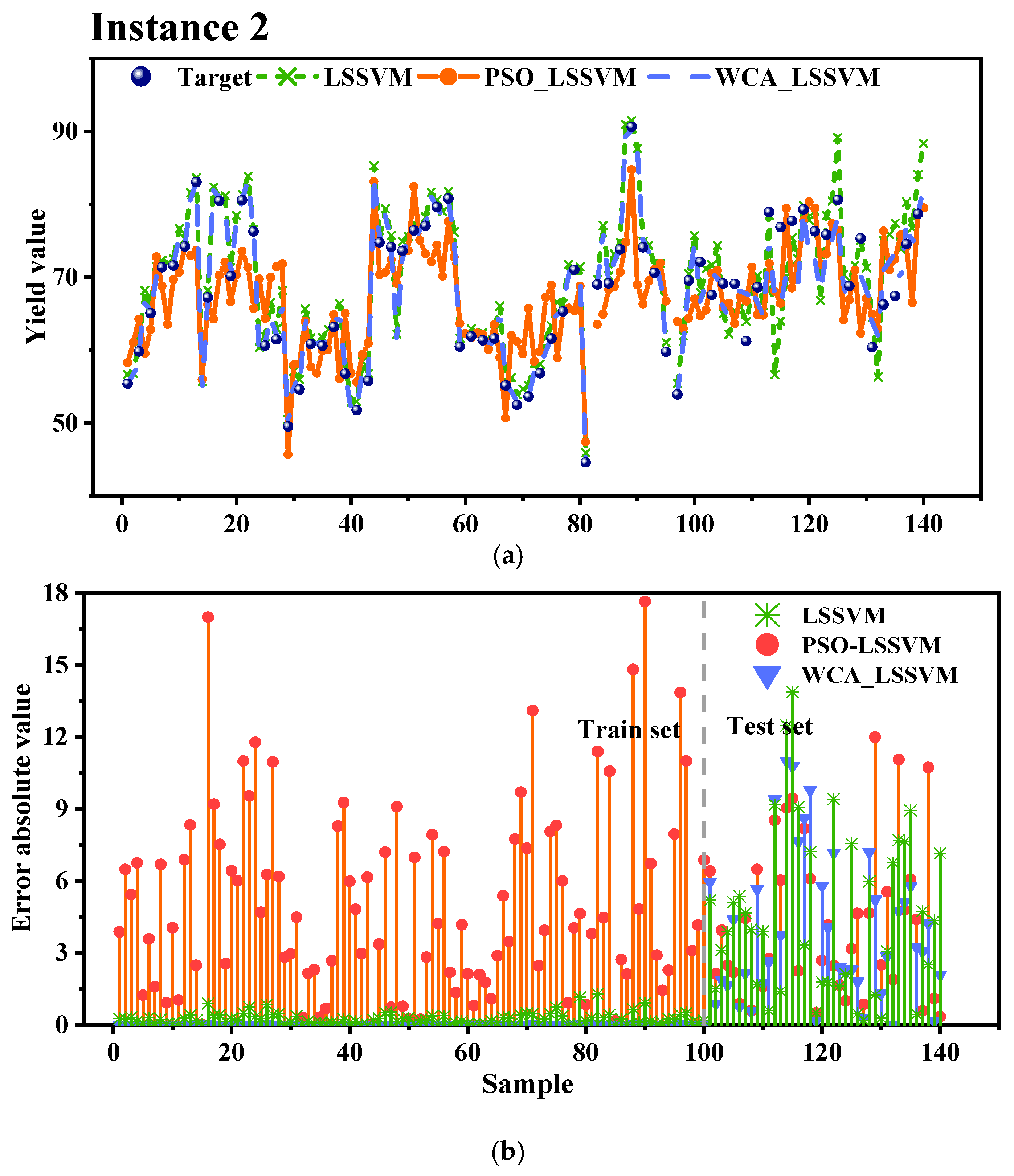 Agriculture 13 02115 g010