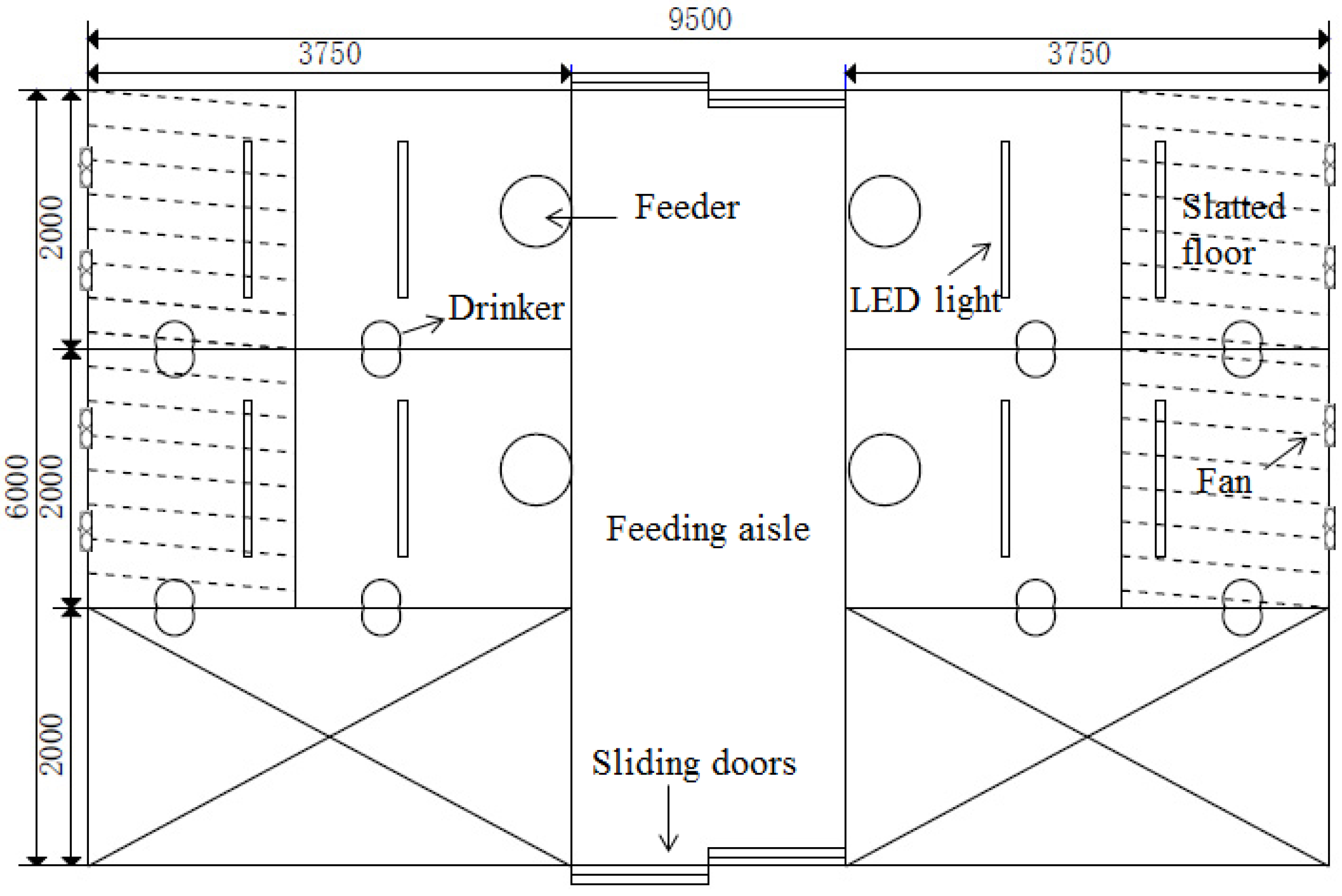 Agriculture 13 02121 g001