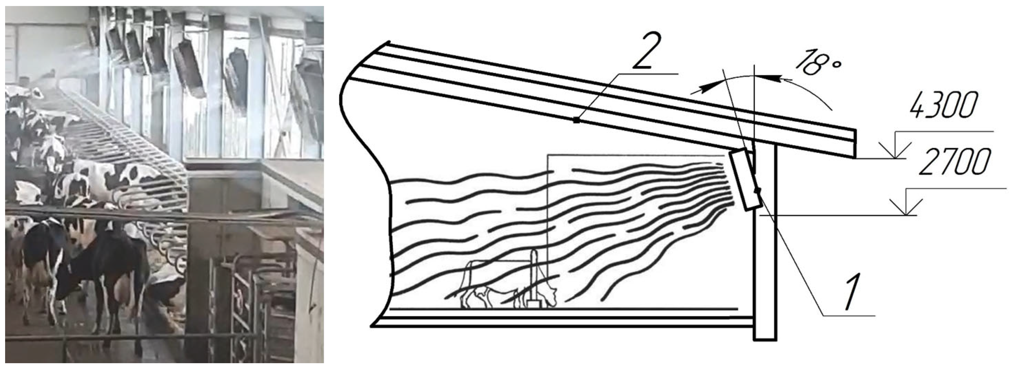 Agriculture 13 02126 g001