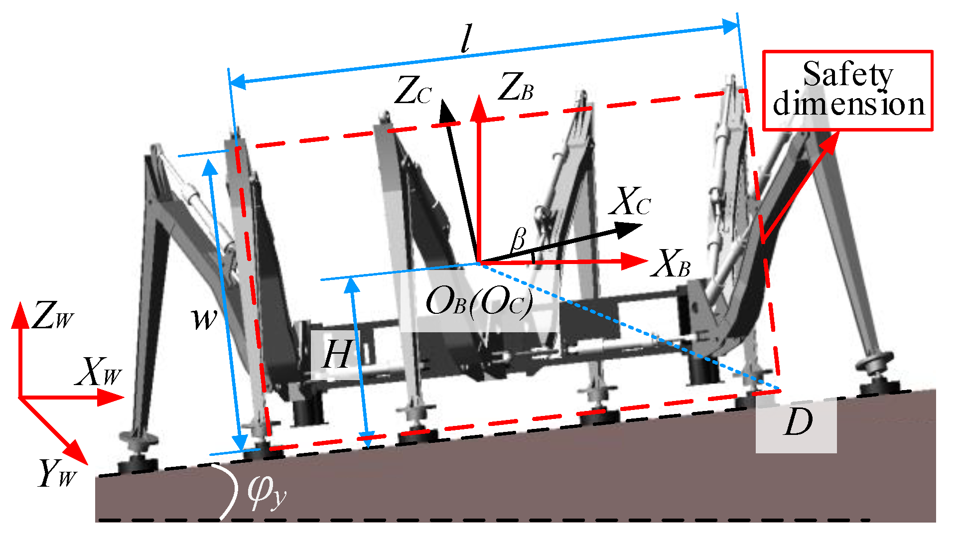 Agriculture 13 02131 g003