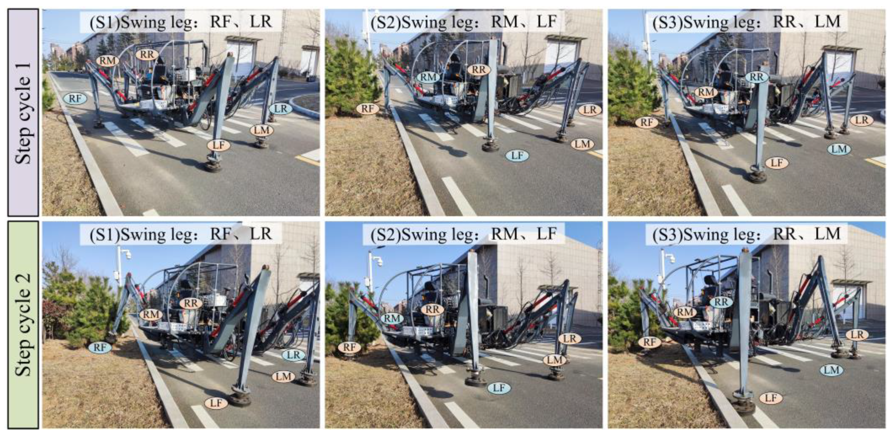 Agriculture 13 02131 g012