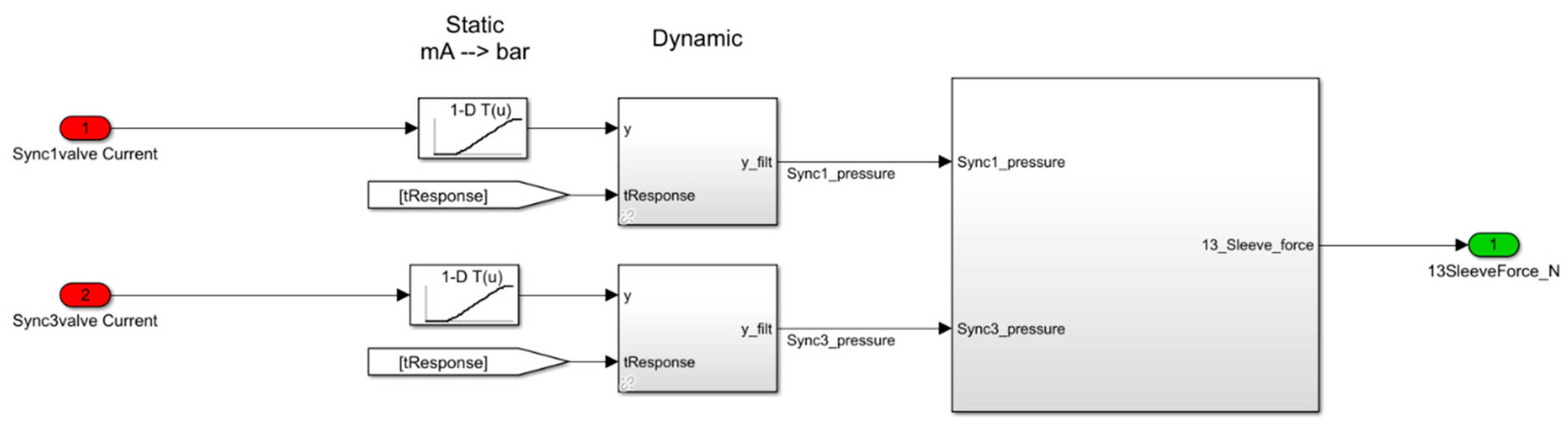 Agriculture 13 02133 g011