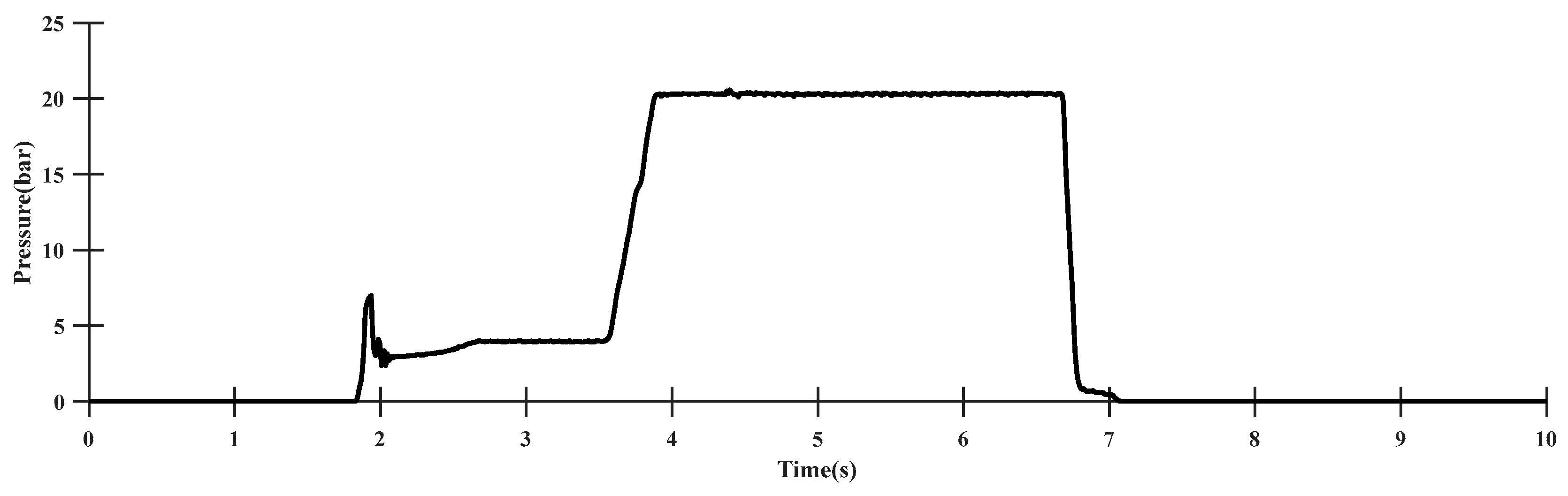 Agriculture 13 02133 g020